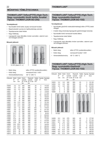 22
MŰANYAG TÖMLŐTECHNIKA
THOMAFLUID®
THOMAFLUID®-Teflon(PTFE)-High-Tech-
Nagy nyomásálló tömlő kettős fonattal
Típusa: THOMAFLUOR-SO-2SQ
Termékjellemző:
• Nyomásálló tömlő kettős (dupla) nemesacél fonattal
• Megnövekedett nyomás és hajlítószilárdság számára
• Tapadásmentes belső felület
• Nagy hőállóság
• Legnagyobb vegyi ellenállás minden szervetlen, valamint szer-
ves közeggel szemben
Műszaki jellemző:
• Belső réteg: teflon (PTFE) (politetrafluoretilén)
• Külső réteg: nemesacél fonat 1.4301
• Hőmérséklettartomány: -60 °C +260 °C
Cikkszám Belső Külső Üzemi Repesztő Hajlási Egység Egységár
Ø Ø nyomás nyomás sugár m Euro
mm mm 20 °C-nál 20 °C-nál mm
bar bar
14948 3.2 7.5 330 980 25 3 110.00
14949 3.2 7.5 330 980 25 5 169.00
14950 3.2 7.5 330 980 25 10 310.00
14951 4.8 9 310 910 45 3 116.00
14952 4.8 9 310 910 45 5 177.00
14953 4.8 9 310 910 45 10 325.00
14954 6.4 10 300 900 65 3 126.00
14955 6.4 10 300 900 65 5 192.00
14956 6.4 10 300 900 65 10 348.00
14957 8.0 11.5 240 720 95 3 151.00
14958 8.0 11.5 240 720 95 5 228.00
14959 8.0 11.5 240 720 95 10 417.00
14960 9.6 13 200 600 100 3 179.00
14961 9.6 13 200 600 100 5 271.00
14962 9.6 13 200 600 100 10 499.00
14963 12.7 17 180 540 115 1 92.00
14964 12.7 17 180 540 115 3 254.00
14965 12.7 17 180 540 115 5 384.00
14966 15.8 20 160 480 135 1 113.00
14967 15.8 20 160 480 135 3 310.00
14968 15.8 20 160 480 135 5 471.00
14969 19.2 23.5 105 325 170 1 144.00
14970 19.2 23.5 105 325 170 3 392.00
14971 19.2 23.5 105 325 170 5 596.00
14972 25.5 30 85 255 280 1 182.00
14973 25.5 30 85 255 280 3 496.00
14974 25.5 30 85 255 280 5 755.00
THOMAFLUID®-Teflon(PTFE)-High-Tech-
Nagy nyomásálló-Gáztömlő
Típusa: THOMAFLUOR-SO-1GQ
Termékjellemző:
• Nyomásálló gáztömlő molekulatömítettségű teflon (PTFE) belső
réteggel
• A belső réteg struktúrája legnagyobb gáztömörséget biztosítja
• Nyomásálló tömlő nemesacél fonattal ellátva
• Tapadásmentes belső felület
• Nagy hőállóság
• Legnagyobb vegyi ellenállás minden szervetlen, valamint szer-
ves közeggel szemben
Műszaki jellemző:
• Belső réteg: teflon (PTFE) (politetrafluoretilén)
• Külső réteg: nemesacél fonattal 1.4301
• Hőmérséklettartomány: -60 °C +260 °C
THOMAFLUID®-Teflon(PTFE)-High-Tech-
Nagy nyomásálló-Gáztömlő
Típusa: THOMAFLUOR-SO-1GQ
Cikkszám Belső Külső Üzemi Repesztő Hajlási Egység Egységár
Ø Ø nyomás nyomás sugár m Euro
mm mm 20 °C-nál 20 °C-nál mm
bar bar
14933 3.2 6.5 300 900 25 3 151.00
14934 3.2 6.5 300 900 25 5 228.00
14935 3.2 6.5 300 900 25 10 415.00
14936 5 8 280 800 40 3 156.00
14937 5 8 280 800 40 5 241.00
14938 5 8 280 800 40 10 435.00
14939 6.3 9.5 275 825 40 3 177.00
14940 6.3 9.5 275 825 40 5 271.00
14941 6.3 9.5 275 825 40 10 494.00
14942 8 11.5 250 750 60 3 197.00
14943 8 11.5 250 750 60 5 300.00
14944 8 11.5 250 750 60 10 545.00
14945 9.5 12.5 210 630 65 1 100.00
14946 9.5 12.5 210 630 65 3 266.00
14947 9.5 12.5 210 630 65 5 399.00
14 975 ((lásd 21. o.) 14 948
14 933 14 933
 