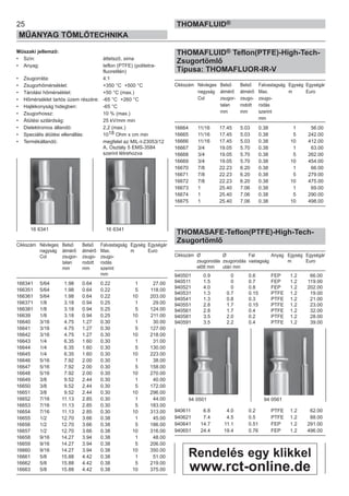 25
MŰANYAG TÖMLŐTECHNIKA
THOMAFLUID®
Műszaki jellemző:
• Szín: áttetsző, sima
• Anyag: teflon (PTFE) (politetra-
fluoretilén)
• Zsugorráta: 4:1
• Zsugorhőmérséklet: +350 °C +500 °C
• Tárolási hőmérséklet: +50 °C (max.)
• Hőmérséklet tartós üzem részére: -65 °C +260 °C
• Hajlékonyság hidegben: -65 °C
• Zsugorhossz: 10 % (max.)
• Átütési szilárdság: 25 kV/mm min
• Dielektromos állandó: 2,2 (max.)
• Speciális átütési ellenállás: 1018 Ohm x cm min
• Termékállandó: megfelel az MIL-I-23053/12
A, Osztály 5 EMS-3584
szerint létrehozva
Cikkszám Névleges Belső Belső Falvastagság Egység Egységár
nagyság átmérő átmérő Max. m Euro
Col zsugor- zsugo- zsugo-
talan rodott rodás
mm mm szerint
mm
166341 5/64 1.98 0.64 0.22 1 27.00
166351 5/64 1.98 0.64 0.22 5 118.00
166361 5/64 1.98 0.64 0.22 10 203.00
166371 1/8 3.18 0.94 0.25 1 29.00
166381 1/8 3.18 0.94 0.25 5 124.00
16639 1/8 3.18 0.94 0.25 10 211.00
16640 3/16 4.75 1.27 0.30 1 30.00
16641 3/16 4.75 1.27 0.30 5 127.00
16642 3/16 4.75 1.27 0.30 10 218.00
16643 1/4 6.35 1.60 0.30 1 31.00
16644 1/4 6.35 1.60 0.30 5 130.00
16645 1/4 6.35 1.60 0.30 10 223.00
16646 5/16 7.92 2.00 0.30 1 38.00
16647 5/16 7.92 2.00 0.30 5 158.00
16648 5/16 7.92 2.00 0.30 10 270.00
16649 3/8 9.52 2.44 0.30 1 40.00
16650 3/8 9.52 2.44 0.30 5 172.00
16651 3/8 9.52 2.44 0.30 10 296.00
16652 7/16 11.13 2.85 0.30 1 44.00
16653 7/16 11.13 2.85 0.30 5 183.00
16654 7/16 11.13 2.85 0.30 10 313.00
16655 1/2 12.70 3.66 0.38 1 45.00
16656 1/2 12.70 3.66 0.38 5 186.00
16657 1/2 12.70 3.66 0.38 10 316.00
16658 9/16 14.27 3.94 0.38 1 48.00
16659 9/16 14.27 3.94 0.38 5 206.00
16660 9/16 14.27 3.94 0.38 10 350.00
16661 5/8 15.88 4.42 0.38 1 51.00
16662 5/8 15.88 4.42 0.38 5 219.00
16663 5/8 15.88 4.42 0.38 10 375.00
THOMAFLUID® Teflon(PTFE)-High-Tech-
Zsugortömlő
Típusa: THOMAFLUOR-IR-V
Cikkszám Névleges Belső Belső Falvastagság Egység Egységár
nagyság átmérő átmérő Max. m Euro
Col zsugor- zsugo- zsugo-
talan rodott rodás
mm mm szerint
mm
16664 11/16 17.45 5.03 0.38 1 56.00
16665 11/16 17.45 5.03 0.38 5 242.00
16666 11/16 17.45 5.03 0.38 10 412.00
16667 3/4 19.05 5.70 0.38 1 63.00
16668 3/4 19.05 5.70 0.38 5 262.00
16669 3/4 19.05 5.70 0.38 10 454.00
16670 7/8 22.23 6.20 0.38 1 66.00
16671 7/8 22.23 6.20 0.38 5 279.00
16672 7/8 22.23 6.20 0.38 10 475.00
16673 1 25.40 7.06 0.38 1 69.00
16674 1 25.40 7.06 0.38 5 290.00
16675 1 25.40 7.06 0.38 10 498.00
THOMASAFE-Teflon(PTFE)-High-Tech-
Zsugortömlő
Cikkszám Ø Ø Fal Anyag Egység Egységár
zsugorodás zsugorodás vastagság m Euro
előtt mm után mm
940501 0.9 0 0.6 FEP 1.2 66.00
940511 1.5 0 0.7 FEP 1.2 119.00
940521 4.0 0 0.8 FEP 1.2 202.00
940531 1.3 0.7 0.15 PTFE 1.2 19.00
940541 1.3 0.8 0.3 PTFE 1.2 21.00
940551 2.8 1.7 0.15 PTFE 1.2 23.00
940561 2.8 1.7 0.4 PTFE 1.2 32.00
940581 3.5 2.0 0.2 PTFE 1.2 28.00
940591 3.5 2.2 0.4 PTFE 1.2 39.00
940611 6.8 4.0 0.2 PTFE 1.2 62.00
940621 7.4 4.5 0.5 PTFE 1.2 88.00
940641 14.7 11.1 0.51 FEP 1.2 291.00
940651 24.4 19.4 0.76 FEP 1.2 496.00
16 6341 16 6341
94 0501 94 0561
Rendelés egy klikkel
www.rct-online.de
 