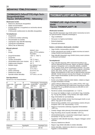 26
MŰANYAG TÖMLŐTECHNIKA
THOMAFLUID®
THOMASAFE-Teflon(PTFE)-High-Tech-
Zsugortömlő-Szet
Típusa: DSTeflon(PTFE) - félkemény-
Alkalmazási terület:
• Elektromos alkatrészek elszigetelése
• Ideális korrózióvédelem
• Kiválóan alkalmas a mozgatható és mechanikai elemek
burkolásához
• A fűtővezeték csatlakozások és ellenállás elszigetelése
Termékjellemző:
• Zsugortömlő
• Jó elektromos átütési szilárdság
• Olvaszthatatlan és öneloltó
• Legnagyobb vegyi ellenálló képesség
• Legnagyobb kopásállóság
• Vékony falú és félkemény
Műszaki jellemző:
• Szín: áttetsző, sima
• Anyag: teflon (PTFE) (politetra-
fluoretilén)
• Zsugorhőmérséklet: +350 °C +500 °C
• Zsugorráta: 2:1
• Tárolási hőmérséklet: +50 °C (max.)
• Hőmérséklet tartós üzem részére: -65 °C +260 °C
• Hajlékonyság hidegben: -65 °C
• Radiális zsugor: lásd táblázat ”szet-
specifikáció”
• Zsugorhossz: 15 % (max.)
• Átütési szilárdság: 25 kV/mm min
• Dielektromos állandó: 2,2 (max.)
• Speciális átütési ellenállás: 1018 Ohm x cm min
Szet-Specifikáció:
Két-két 0,6 m-es hosszméretben:
Ø Ø Ø Falvastagság Falvastagság
zsugorodás zsugorodás zsugorodás zsugorodás zsugorodás
előtt előtt után előtt (kb.) után (kb.)
mm (min) Col mm (max) mm mm
1,96 5/64 ” 0,64 0,06 0,23
3,16 1/8 ” 0,94 0,06 0,25
6,35 1/4 ” 1,60 0,08 0,30
9,52 3/8 ” 2,44 0,08 0,30
12,70 1/2 ” 3,66 0,10 0,38
Cikkszám Egység/db Egységár Euro
10274 1 287.00
THOMAFLUID®-MFA-Tömlők
THOMAFLUID -High-Chem-MFA Vegyi
tömlő
Típusa: THOMAPLAST®- IR
Alkalmazási területek:
Nagy ellenálló képességű vegyi tömlő extrém mechanikai és termi-
kus igénybevételnél. Beépítési lehetőségek a
• Vegyi analitikában
• Környezet- és higiénia technikában
• Biotechnológiában
• Félvezető technikában
Ezeken a területeken alkalmazzák a tömlőket
• Vegyi tömlők a tisztaanalitika számára
• Erősen igénybevett ipari tömlők az eljárás technika és biotech-
nológia kísérleti berendezéseiben
• Nagy ellenálló képességű vegyi tömlők tömény savak számára
a félvezető technikában
Termékjellemző:
• Vegyi ellenálló képesség: MFA (módosított fluoralkoxi) egy
újonnan fejlesztett fluorműanyag. Nagyon jól ellenáll a legtöbb
agresszív közegekkel, mint a szervetlen alkáliák, oxidálódó
savak, ásványi savak, fémes sóoldatokkal szemben, de a szer-
ves közegekkel szemben is, mint a szénhidrogének, anhidridek,
észter, éter, keton, aromák, aminók, peroxidokkal szemben.
Magas hőmérsékletnél az MFA csak az alkáli fémekkel szemben
ellenálló. Szintén bizonyos szerves fluor-halogén- és foszforkö-
tések magas hőmérsékleten az MFA-val nem alkalmasak.
• Nagy mérettűrés
• Extrém sima felület a belső és külső oldalon, mellyel az idegen
anyagok lerakódása minimális
• Jobban áttetsző (átlátszóság) mint a teflon (PTFE), FEP vagy
PFA. A nagy áttetszőség egy hullámhossz tartományon keresz-
tül 390-től 770 nm-ig (látható tartomány) és 200-280 nm (UV-
tartomány) nyúlik.
• Rendkívül csekély nedvességfelvétel: víz < 0,03 %
• Az anyag nem táplálja az égést, ez azt jelenti, hogy mindaddig
ég, míg egy láng táplálja, a láng kialvása után rögtön elalszik
• Nagy hőmérséklet és nyomásállóság
• Csekély diffúziós értékek minden fluorműanyagok között, ez azt
jelenti, hogy gázt át nem eresztő
• Kitűnő termikus stabilitás: termo gravimetrikus analízis (50 perc
levegőben 380°C-nál: súlyveszteség < 0,3%)
• Nagyon jó mechanikai szilárdság magasabb hőmérsékleten
+250°C-ig
• Csekély rideggé válási jelenség hőmérséklet igénybevételnél
• Nagy feszültség okozta repedés ellenállás +240°C-ig
• Hőmérsékletöregedés: a mechanikai tulajdonságok nagyon jó
fenntartása 14 nap után 240°C-nál
• Figyelemre méltó ellenálló képesség a faggyal, hőséggel, esővel
szemben
• Alacsony dielektromos állandó
• Nagyon nagy felületi ellenállás és átütési ellenállás
• Átütési ellenállás, dielektromos állandó és veszteség faktor
független a hőmérséklettől
10 274 10 274
 