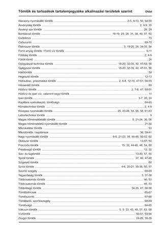 Tömlők és tartozékok tartalomjegyzéke alkalmazási területek szerint Oldal
Alacsony nyomásálló tömlők ................................................................................................ 2-5, 9-13, 50, 54-55
Ásványiolaj tömlők ................................................................................................................................ 2, 4-9, 35
Ásványi sav tömlők .................................................................................................................................... 26, 29
Bordáscső tömlők ............................................................................................. 18-19, 23, 28, 31, 38, 49, 57, 60
Csőbilincs ......................................................................................................................................................... 70
Csőszorító ................................................................................................................................................... 69-70
Élelmiszer tömlők ............................................................................................................ 3, 19-20, 24, 34-35, 54
Forró anyag tömlők / Forró víz tömlők .......................................................................................................... 9-11
Fűtőolaj tömlők ............................................................................................................................................ 2, 4-9
Fűtött tömlő ...................................................................................................................................................... 24
Gyógyászat technikai tömlők ................................................................................... 18-20, 32-35, 42, 47-52, 56
Gyógyszer tömlők ..................................................................................................... 18-20, 32-35, 42, 47-51, 56
Hálótömlők ....................................................................................................................................................... 59
Hegesztő tömlők .......................................................................................................................................... 12-13
Hidraulika-, pneumatika tömlők ................................................................................. 2, 6-8, 12-18, 47-51, 54-55
Hőcserélő tömlők .............................................................................................................................................. 60
Hűtővíz tömlők ........................................................................................................................... 2, 7-8, 47, 50-51
Hűtővíz és ipari víz, valamint vegyi tömlők ...................................................................................................... 11
Ipari tömlők ......................................................................................................................................... 3-7, 20, 24
Kapilláris szétválasztó, tömlővágó .............................................................................................................. 64-65
Klímatechnikai tömlők ................................................................................................................................. 2, 4-9
Közepes nyomásálló tömlők ................................................................................... 20, 43-46, 54, 56, 58, 61-63
Labortechnikai tömlők ........................................................................................................................................ 9
Magas hőmérsékletálló tömlők ................................................................................................... 9, 21-34, 36, 56
Magas hőmérsékletű nyomásálló tömlők .................................................................................................... 21-22
Mikrokatéter tömlők .......................................................................................................................................... 53
Mikrotömlők / kapilárisok ....................................................................................................................... 36, 39-41
Nagy nyomásálló tömlők .................................................................................. 6-8, 21-23, 39, 44-46, 50-52, 62
Oldószer tömlők .................................................................................................................................... 13-37, 50
Precíziós tömlők ........................................................................................................... 15, 32, 44-46, 48, 54, 60
Préslevegő tömlők ...................................................................................................................................... 12, 32
Sav- és lúgtömlők ........................................................................................................................... 13-40, 57, 60
Spirál tömlők ................................................................................................................................... 37, 40, 47-48
Szigetelő tömlők ............................................................................................................................................... 60
Szívó tömlők ................................................................................................................. 4-6, 20-21, 35-36, 50, 57
Szorító szegély ............................................................................................................................................ 68-69
Tejgazdaság tömlők ................................................................................................................................. 3, 37-38
Többcsatornás tömlők ................................................................................................................................ 46, 53
Többcsatornás tömlők ................................................................................................................................ 46, 53
Többrétegű tömlők .................................................................................................................... 34-35, 47, 56-58
Tömlőbilincsek ............................................................................................................................................. 65-67
Tömlőszorító ................................................................................................................................................ 67-68
Tömlőtartó, szorítószegély .......................................................................................................................... 68-69
Tömlővágó ................................................................................................................................................... 64-65
Vákuum tömlők .......................................................................................................... 5, 9, 33, 45, 48, 57, 63, 68
Víztömlők ......................................................................................................................................... 50-51, 53-54
Zsugor tömlők .................................................................................................................................. 24-26, 38-39
 