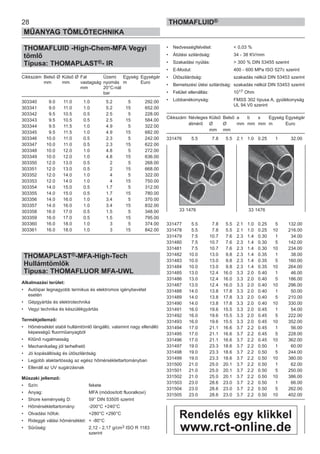 28
MŰANYAG TÖMLŐTECHNIKA
THOMAFLUID®
THOMAFLUID -High-Chem-MFA Vegyi
tömlő
Típusa: THOMAPLAST®- IR
Cikkszám Belső Ø Külső Ø Fal Üzemi Egység Egységár
mm mm vastagság nyomás m Euro
mm 20°C-nál
bar
303340 9.0 11.0 1.0 5.2 5 292.00
303341 9.0 11.0 1.0 5.2 15 652.00
303342 9.5 10.5 0.5 2.5 5 228.00
303343 9.5 10.5 0.5 2.5 15 584.00
303344 9.5 11.5 1.0 4.9 5 322.00
303345 9.5 11.5 1.0 4.9 15 682.00
303346 10.0 11.0 0.5 2.3 5 242.00
303347 10.0 11.0 0.5 2.3 15 622.00
303348 10.0 12.0 1.0 4.8 5 272.00
303349 10.0 12.0 1.0 4.8 15 636.00
303350 12.0 13.0 0.5 2 5 268.00
303351 12.0 13.0 0.5 2 15 668.00
303352 12.0 14.0 1.0 4 5 322.00
303353 12.0 14.0 1.0 4 15 750.00
303354 14.0 15.0 0.5 1.7 5 312.00
303355 14.0 15.0 0.5 1.7 15 780.00
303356 14.0 16.0 1.0 3.4 5 370.00
303357 14.0 16.0 1.0 3.4 15 832.00
303358 16.0 17.0 0.5 1.5 5 348.00
303359 16.0 17.0 0.5 1.5 15 795.00
303360 16.0 18.0 1.0 3 5 374.00
303361 16.0 18.0 1.0 3 15 842.00
THOMAPLAST®-MFA-High-Tech
Hullámtömlők
Típusa: THOMAFLUOR MFA-UWL
Alkalmazási terület:
• Autóipar legnagyobb termikus és elektromos igénybevétel
esetén
• Gépgyártás és elektrotechnika
• Vegyi technika és készülékgyártás
Termékjellemző:
• Hőmérséklet stabil hullámtömlő lángálló, valamint nagy ellenálló
képességű fluorműanyagból
• Kitűnő rugalmasság
• Mechanikailag jól terhelhető
• Jó kopásállóság és ütőszilárdság
• Legjobb alaktartósság az egész hőmérséklettartományban
• Ellenáll az UV sugárzásnak
Műszaki jellemző:
• Szín: fekete
• Anyag: MFA (módosított fluoralkoxi)
• Shore keménység D: 59° DIN 53505 szerint
• Hőmérséklettartomány: -200°C +240°C
• Olvadási hőfok: +280°C +290°C
• Rideggé válási hőmérséklet: < -80°C
• Sűrűség: 2,12 - 2,17 g/cm3 ISO R 1183
szerint
• Nedvességfelvétel: < 0,03 %
• Átütési szilárdság: 34 - 38 KV/mm
• Szakadási nyúlás: > 300 % DIN 53455 szerint
• E-Modul: 400 - 600 MPa ISO 527c szerint
• Ütőszilárdság: szakadás nélkül DIN 53453 szerint
• Bemetszési ütési szilárdság: szakadás nélkül DIN 53453 szerint
• Felület ellenállás: 1017 Ohm
• Lobbanékonyság: FMSS 302 típusa A, gyúlékonyság
UL 94.V0 szerint
Cikkszám Névleges Külső Belső a b s Egység Egységár
átmérő Ø Ø mm mm mm m Euro
mm mm
331476 5.5 7.8 5.5 2.1 1.0 0.25 1 32.00
331477 5.5 7.8 5.5 2.1 1.0 0.25 5 132.00
331478 5.5 7.8 5.5 2.1 1.0 0.25 10 216.00
331479 7.5 10.7 7.6 2.3 1.4 0.30 1 34.00
331480 7.5 10.7 7.6 2.3 1.4 0.30 5 142.00
331481 7.5 10.7 7.6 2.3 1.4 0.30 10 234.00
331482 10.0 13.0 9.8 2.3 1.4 0.35 1 38.00
331483 10.0 13.0 9.8 2.3 1.4 0.35 5 160.00
331484 10.0 13.0 9.8 2.3 1.4 0.35 10 264.00
331485 13.0 12.4 16.0 3.3 2.0 0.40 1 46.00
331486 13.0 12.4 16.0 3.3 2.0 0.40 5 186.00
331487 13.0 12.4 16.0 3.3 2.0 0.40 10 296.00
331488 14.0 13.8 17.8 3.3 2.0 0.40 1 50.00
331489 14.0 13.8 17.8 3.3 2.0 0.40 5 210.00
331490 14.0 13.8 17.8 3.3 2.0 0.40 10 330.00
331491 16.0 19.6 15.5 3.3 2.0 0.45 1 54.00
331492 16.0 19.6 15.5 3.3 2.0 0.45 5 222.00
331493 16.0 19.6 15.5 3.3 2.0 0.45 10 352.00
331494 17.0 21.1 16.6 3.7 2.2 0.45 1 56.00
331495 17.0 21.1 16.6 3.7 2.2 0.45 5 228.00
331496 17.0 21.1 16.6 3.7 2.2 0.45 10 362.00
331497 19.0 23.3 18.6 3.7 2.2 0.50 1 60.00
331498 19.0 23.3 18.6 3.7 2.2 0.50 5 244.00
331499 19.0 23.3 18.6 3.7 2.2 0.50 10 380.00
331500 21.0 25.0 20.1 3.7 2.2 0.50 1 62.00
331501 21.0 25.0 20.1 3.7 2.2 0.50 5 250.00
331502 21.0 25.0 20.1 3.7 2.2 0.50 10 386.00
331503 23.0 28.6 23.0 3.7 2.2 0.50 1 66.00
331504 23.0 28.6 23.0 3.7 2.2 0.50 5 262.00
331505 23.0 28.6 23.0 3.7 2.2 0.50 10 402.00
33 1476 33 1476
Rendelés egy klikkel
www.rct-online.de
 