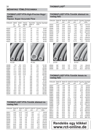30
MŰANYAG TÖMLŐTECHNIKA
THOMAFLUID®
THOMAFLUID®-PFA-High-Precise-Vegyi
tömlő
Típusa: Super Accurate Flow
Cikkszám Belső Külső Falvas- Nyomóter- Egység Egységár
Ø Ø tagság helés m Euro
mm mm mm bar
45250 1.6 3.1 0.75 70 1.5 44.00
45251 1.6 3.1 0.75 70 3.0 75.00
45252 1.6 3.1 0.75 70 6.0 123.00
45253 4.8 6.3 0.75 70 0.9 46.00
45254 4.8 6.3 0.75 70 1.5 67.00
45255 4.8 6.3 0.75 70 3.0 108.00
45256 7.9 9.5 0.75 70 0.9 69.00
45257 7.9 9.5 0.75 70 1.5 92.00
45258 7.9 9.5 0.75 70 3.0 141.00
45259 11.1 12.6 0.75 70 0.9 92.00
45260 11.1 12.6 0.75 70 1.5 123.00
45261 11.1 12.6 0.75 70 3.0 190.00
45262 17.5 19.0 0.75 70 0.9 113.00
45263 17.5 19.0 0.75 70 1.5 144.00
45264 17.5 19.0 0.75 70 3.0 202.00
45265 3.2 6.4 1.6 100 0.9 72.00
45266 3.2 6.4 1.6 100 1.5 95.00
45267 3.2 6.4 1.6 100 3.0 149.00
45268 6.4 9.5 1.6 100 0.9 87.00
45269 6.4 9.5 1.6 100 1.5 113.00
45270 6.4 9.5 1.6 100 3.0 164.00
45271 9.5 12.7 1.6 100 0.9 98.00
45272 9.5 12.7 1.6 100 1.5 121.00
45273 9.5 12.7 1.6 100 3.0 169.00
45274 15.9 19.1 1.6 100 0.9 113.00
45275 15.9 19.1 1.6 100 1.5 159.00
45276 15.9 19.1 1.6 100 3.0 195.00
THOMAFLUID®-PFA-Tömlők áttetsző és
vastag falú
Cikkszám Belső Ø Belső Ø Külső Ø Külső Ø Egység Egységár
Col mm Col mm m Euro
25531 1/32“ 0.75 1/16” 1.59 1 60.00
25532 1/32“ 0.75 1/16” 1.59 2.5 110.00
25333 1/32“ 0.75 1/16” 1.59 7.5 243.00
25537 1/16“ 1.59 1/8“ 3.18 2.5 113.00
25538 1/16“ 1.59 1/8“ 3.18 5.0 159.00
25539 1/16“ 1.59 1/8“ 3.18 15.0 341.00
25540 1/16“ 1.59 1/8“ 3.18 30.0 578.00
25541 5/32“ 3.96 1/4“ 6.35 2.5 200.00
25542 5/32“ 3.96 1/4“ 6.35 5.0 300.00
25543 5/32“ 3.96 1/4“ 6.35 15.0 704.00
THOMAFLUID®-PFA-Tömlők áttetsző és
vastag falú
Cikkszám Belső Ø Belső Ø Külső Ø Külső Ø Egység Egységár
Col mm Col mm m Euro
25544 5/32“ 3.96 1/4“ 6.35 30.0 1197.00
25545 7/32“ 5.54 5/16“ 7.92 2.5 379.00
25546 7/32“ 5.54 5/16“ 7.92 5.0 568.00
25547 7/32“ 5.54 5/16“ 7.92 15.0 1325.00
25548 7/32“ 5.54 5/16“ 7.92 30.0 2273.00
25549 1/4“ 6.35 3/8“ 9.53 2.5 388.00
25550 1/4“ 6.35 3/8“ 9.53 5.0 581.00
25551 1/4“ 6.35 3/8“ 9.53 15.0 1356.00
25552 1/4“ 6.35 3/8“ 9.53 30.0 2324.00
25553 3/8“ 9.53 1/2“ 12.70 2.5 553.00
25554 3/8“ 9.53 1/2“ 12.70 5.0 834.00
25555 3/8“ 9.53 1/2“ 12.70 15.0 1943.00
25556 3/8“ 9.53 1/2“ 12.70 30.0 3337.00
THOMAFLUID®-PFA-Tömlők fekete és
vastag falú
Cikkszám Belső Ø Belső Ø Külső Ø Külső Ø Egység Egységár
Col mm Col mm m Euro
25557 1/16“ 1.59 1/8“ 3.18 2.5 124.00
25558 1/16“ 1.59 1/8“ 3.18 5.0 164.00
25559 1/16“ 1.59 1/8“ 3.18 15.0 362.00
25560 1/16“ 1.59 1/8“ 3.18 30.0 622.00
25561 5/32“ 3.96 1/4“ 6.35 2.5 223.00
25562 5/32“ 3.96 1/4“ 6.35 5.0 334.00
25563 5/32“ 3.96 1/4“ 6.35 15.0 780.00
25564 5/32“ 3.96 1/4“ 6.35 30.0 1335.00
25565 7/32“ 5.54 5/16“ 7.92 2.5 390.00
25566 7/32“ 5.54 5/16“ 7.92 5.0 588.00
25567 7/32“ 5.54 5/16“ 7.92 15.0 1368.00
25568 7/32“ 5.54 5/16“ 7.92 30.0 2347.00
25569 1/4“ 6.35 3/8“ 9.53 2.5 438.00
25570 1/4“ 6.35 3/8“ 9.53 5.0 656.00
25571 1/4“ 6.35 3/8“ 9.53 15.0 1532.00
25572 1/4“ 6.35 3/8“ 9.53 30.0 2623.00
25573 3/8“ 9.53 1/2“ 12.70 2.5 609.00
25574 3/8“ 9.53 1/2“ 12.70 5.0 916.00
25575 3/8“ 9.53 1/2“ 12.70 15.0 2138.00
25576 3/8“ 9.53 1/2“ 12.70 30.0 3661.00
25 557 25 53745 250 45 250
Rendelés egy klikkel
www.rct-online.de
 