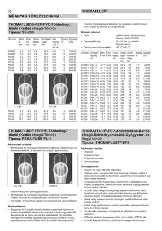 35
MŰANYAG TÖMLŐTECHNIKA
THOMAFLUID®
THOMAFLUID®-FEP/PVC-Többrétegű
tömlő (Kettős rétegű-Tömlő)
Típusa: SE-200
Cikkszám Belső Külső Falvas- Kis hajlási Max. Egység Egységár
Ø mm tagság sugár nyomás m Euro
mm mm mm mm +22 °C-
nál bar
339657 1.6 3.2 0.8 18.0 6.0 5 126.00
339658 1.6 3.2 0.8 18.0 6.0 10 232.00
11534 3.2 6.4 1.6 25.0 6.0 5 140.00
11535 3.2 6.4 1.6 25.0 6.0 10 250.00
11536 4.8 8.0 1.6 37.5 5.0 5 192.00
11537 4.8 8.0 1.6 37.5 5.0 10 340.00
11538 6.4 9.5 1.6 50.0 4.0 5 256.00
11539 6.4 9.5 1.6 50.0 4.0 10 495.00
11540 9.5 14.3 2.4 87.5 3.5 5 290.00
11541 9.5 14.3 2.4 87.5 3.5 10 450.00
11542 12.7 19.0 3.2 100.0 3.0 5 426.00
11543 12.7 19.0 3.2 100.0 3.0 10 760.00
THOMAFLUID®-FEP/PE-Többrétegű
tömlő (Kettős rétegű-Tömlő)
Típusa: PEKA-TUBE PL-1
Alkalmazási területek:
• Mindenfajta és minőségű folyadékok szállítása műszerekben és
berendezésekben, a laborban és műszaki gyakorlatban,
valamint kisüzemi szériagyártásban.
• Mindenfajta és minőségű folyadékok szállítása normál feltételek
mellett, nyomás és megemelkedett hőmérséklet esetén.
• Korrodáló környezetben gépek és berendezések összekötésére.
Termékjellemző:
• Rugalmas FEP szállító tömlő polietilén köpennyel nyomás és
emelt hőmérsékletű alkalmazás számára, kitűnő vegyi ellenálló
képességgel és nagy mechanikai stabilitással. Kis áramlási
ellenállás és csekély szilárdanyag lerakódásra hajlam, a sima
tapadásmentes belső felület miatt. Extraháló alkotóelemektől
mentes, fiziológiailag ártalmatlan és szagtalan, elektromosan
nem vezető és ellenáll az öregedésnek.
Műszaki jellemző:
• Szín: szállító tömlő: átlátszó-tiszta,
köpeny: áttetsző fehér
• Nyomásállóság: 14 - 63 bar, az átmérő
függvényében
• Tartós üzemi hőmérséklet: -30 °C +90 °C
Cikkszám Névleges Belső Külső Falvas- Hajlási Nyomó Egység Egységár
nagyság Ø mm Ø mm tagság sugár terhelhe- m Euro
Col mm (min.) tőség
mm bar
451061 1/8x1/4 3.17 6.35 0.25 25.4 63 1.5 48.00
451071 1/8x1/4 3.17 6.35 0.25 25.4 63 8.0 75.00
451081 1/8x1/4 3.17 6.35 0.25 25.4 63 6.0 119.00
451091 3/16x1/4 4.76 6.35 0.25 31.8 24 1.5 45.00
451101 3/16x1/4 4.76 6.35 0.25 31.8 24 3.0 83.00
451111 3/16x1/4 4.76 6.35 0.25 31.8 24 6.0 121.00
451121 1/4x5/16 6.35 7.94 0.25 152 21 1.5 56.00
451131 1/4x5/16 6.35 7.94 0.25 152 21 3.0 100.00
451141 1/4x5/16 6.35 7.94 0.25 152 21 6.0 152.00
451151 1/4x3/8 6.35 9.52 0.25 238 14 1.5 78.00
45116 1/4x3/8 6.35 9.52 0.25 238 14 3.0 131.00
45117 1/4x3/8 6.35 9.52 0.25 238 14 6.0 181.00
45118 3/8x7/16 9.52 11.1 0.30 254 14 0.9 54.00
45119 3/8x7/16 9.52 11.1 0.30 254 14 1.5 76.00
45120 3/8x7/16 9.52 11.1 0.30 254 14 3.0 125.00
45121 3/8x1/2 9.52 12.7 0.30 101 25 0.9 71.00
45122 3/8x1/2 9.52 12.7 0.30 101 25 1.5 101.00
45123 3/8x1/2 9.52 12.7 0.30 101 25 3.0 177.00
45124 1/2x5/8 12.7 15.9 0.38 152 17 0.9 83.00
45125 1/2x5/8 12.7 15.9 0.38 152 17 1.5 129.00
45126 1/2x5/8 12.7 15.9 0.38 152 17 3.0 223.00
THOMAFLUlD®-FEP-Antisztatikus-Kettős
rétegű-Szívó-/Nyomásálló-Gyógyszer- és
Vegyi tömlő
Típusa: THOMAPLAST®-EFX
Alkalmazási terület:
• Vegyipar
• Gyógyszeripar
• Folyamat technika
• Ásványolajipar
Termékjellemző:
• Nagyon jó vegyi ellenálló képesség
• Teljesen sima, varratmentes fluorműanyag burkolat, ezáltal a
benne levő maradék jól kiüríthető, valamint könnyű tisztítani egy
töltet váltás esetében
• A tapadásmentes tulajdonság megkönnyíti a szállítást a sűrű
folyású anyagoknál, ezért különösen alkalmas a gyógyszeripar
és kozmetika számára
• A tömlő belső rétege fiziológiailag teljesen ártalmatlan, nem
tartalmaz semmit sem, amit extrahálni lehetne, így különösen
alkalmas kiváló minőségű/tisztaságú termékek számára
• Belső réteg teljesen sima és homogén, baktérimfészkek kiala-
kulása kizárva
• Külső réteg elektromoson vezető, kopásálló, nehezen lobbané-
kony és mintás anyagú
• Jó ellenálló képesség az öregedés és időjárási viszonyokkal
szemben
• Diffúziós sűrűség lényegesen jobb, mint a teflon (PTFE)-nál
• A tömlő felépítés külső és a közbenső rétege elektromosan
45 1061 451061
11 534 45 1061
 