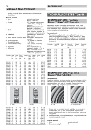 36
MŰANYAG TÖMLŐTECHNIKA
THOMAFLUID®
vezető, az összes fémes betét a vezető gumiréteggel van
összekötve.
Műszaki jellemző:
• Szín: átlátszó- belső réteg;
fekete - külső réteg -
• Anyag: FEP (fluorizált etilén propilén)
- belső réteg -, vastagság:
0,45 mm;
EPDM (etilén-propilén-dién-
kaucsuk) - külső réteg -
• Betét: tapadó gumi, mint közbenső
réteg, két fonott textilbetét két
keresztezett sodrott rézhuzallal
• Tekervény: nemesacél, tűzi horganyzott
(típus szerint)
• Külső réteg és közbenső réteg: antisztatikus (elektromosan
vezető)
• Vezetőképesség: ”M" DIN EN 12115 szerint
• Elvezető ellenállás: < 106 Ohm
• Hőmérséklettartomány: -30°C +100°C, rövid ideig
+130°C
• Kigőzölés: max. 30 perc +150°C-ig
• Szabvány: megfelel a DIN EN 1 2115 és
TRbF 131/2 FDA valamint
eleget tesz a BGA-konformnak,
KTW-ivóvíz ajánlásának.
Cikkszám Belső Külső Üzemi Vákuum Acél Hajlási Egység Egységár
Ø Ø nyomás spirál sugá m Euro
mm mm bar bar igen/ r mm
nem
332422 13 22 16 0.6 nem 100 1 280.00
332423 13 22 16 0.6 nem 100 3 542.00
332424 13 22 16 0.6 nem 100 5 688.00
332425 19 31 16 0.5 nem 125 1 300.00
332426 19 31 16 0.5 nem 125 3 580.00
332427 19 31 16 0.5 nem 125 5 736.00
332428 19 31 16 0.9 igen 80 1 310.00
332429 19 31 16 0.9 igen 80 3 598.00
332430 19 31 16 0.9 igen 80 5 758.00
332431 25 37 16 0.4 nem 150 1 312.00
332432 25 37 16 0.4 nem 150 3 604.00
332433 25 37 16 0.4 nem 150 5 768.00
332434 25 37 16 0.9 igen 100 1 338.00
332435 25 37 16 0.9 igen 100 3 654.00
332436 25 37 16 0.9 igen 100 5 832.00
332437 32 44 16 0.9 igen 120 1 340.00
332438 32 44 16 0.9 igen 120 3 664.00
332439 32 44 16 0.9 igen 120 5 838.00
332440 38 51 16 0.9 igen 150 1 378.00
332441 38 51 16 0.9 igen 150 3 732.00
332442 38 51 16 0.9 igen 150 5 916.00
332443 50 66 16 0.9 igen 200 1 426.00
332444 50 66 16 0.9 igen 200 3 810.00
332445 50 66 16 0.9 igen 200 5 1066.00
332446 63 79 16 0.9 igen 250 1 506.00
332447 63 79 16 0.9 igen 250 3 972.00
332448 63 79 16 0.9 igen 250 5 1352.00
THOMAFLUID®-ETFE-Tömlők
THOMAFLUID®-ETFE- Kapilláris
Típusa: THOMAFLUID®-Speciális
Fémmentes és nagy nyomásálló kapillárisanyag savak, lúgok,
sóoldatok és oldószerek szállításához, halogénezettek is, nyomás
alatt. Fémmentes HPLC rendszerek számára bioaktív anyagok és
ionkromatográfia szétválasztásához.
Termékjellemző:
• Formatartó, vegyileg inaktív műanyag kapilláris opál-fehér
fluorkarbon polimeranyagból ETFE, külső átmérő 1/16", belső
átmérő 0,25; 0,50 valamint 0,75 mm, hajlékony és ütésszilárd,
extrahálható alkotóelemektől mentes, fiziológiailag ártalmatlan
és biobarát.
Cikkszám Belső Ø Külső Ø Nyomó- Egység Egységár
mm mm szilárdság m Euro
bar
83276 0.25 1.6 185 1 57.00
83277 0.25 1.6 185 3 144.00
83278 0.25 1.6 185 5 185.00
83293 0.50 1.6 150 1 57.00
83294 0.50 1.6 150 3 144.00
83295 0.50 1.6 150 5 185.00
83331 0.75 1.6 115 1 57.00
83332 0.75 1.6 115 3 144.00
83333 0.75 1.6 115 5 185.00
18999 1.00 1.6 85 1 57.00
19000 1.00 1.6 85 3 144.00
19001 1.00 1.6 85 5 185.00
THOMAFLUID®-ETFE-Vegyi tömlő
Típusa: PEKA-TUBE IDS
Termékjellemző:
Rugalmas hajlékony, termikus, vegyileg és mechanikailag rendkívül
ellenálló fluorkarbon termoplaszt tömlő, oldószer- és hidrolízisálló,
nyomóterhelhető, nem folyó és kopásálló. Elektromosan nem
vezető, stabil a nagy energiájú sugárzással szemben.
• Minden fajta és minőségű folyadék szállítása extrém körülmé-
nyek között is, mint az atom berendezések, vegyi reakciós
gépek, szabad levegőn lévő és külső berendezések számára a
vegyiparban.
• Vezetékátvezetés korrodálódást elősegítő környezeti hatások és
radioaktív sugárzás mellett.
Műszaki jellemző:
• Szín: színtelen-áttetsző
• Shore keménység A: 75
83 276 45 232 (lásd 37. o.)33 2422 33 2422
 