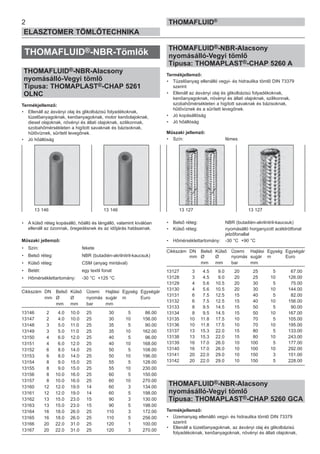 2
ELASZTOMER TÖMLŐTECHNIKA
THOMAFLUID®
THOMAFLUID®-NBR-Tömlők
THOMAFLUID®-NBR-Alacsony
nyomásálló-Vegyi tömlő
Típusa: THOMAPLAST®-CHAP 5261
OLNC
Termékjellemző:
• Ellenáll az ásványi olaj és glikolbázisú folyadékoknak,
tüzelőanyagoknak, kenőanyagoknak, motor kenőolajoknak,
diesel olajoknak, növényi és állati olajoknak, szilikonnak,
szobahőmérsékleten a higított savaknak és bázisoknak,
hűtővíznek, sűrített levegőnek.
• Jó hőállóság
• A külső réteg kopásálló, hőálló és lángálló, valamint kiválóan
ellenáll az ózonnak, öregedésnek és az időjárás hatásainak.
Műszaki jellemző:
• Szín: fekete
• Belső réteg: NBR (butadién-akrilnitril-kaucsuk)
• Külső réteg: CSM (anyag mintával)
• Betét: egy textil fonat
• Hőmérséklettartomány: -30 °C +125 °C
Cikkszám DN Belső Külső Üzemi Hajlási Egység Egységár
mm Ø Ø nyomás sugár m Euro
mm mm bar mm
13146 2 4.0 10.0 25 30 5 86.00
13147 2 4.0 10.0 25 30 10 156.00
13148 3 5.0 11.0 25 35 5 90.00
13149 3 5.0 11.0 25 35 10 162.00
13150 4 6.0 12.0 25 40 5 96.00
13151 4 6.0 12.0 25 40 10 168.00
13152 6 8.0 14.0 25 50 5 108.00
13153 6 8.0 14.0 25 50 10 196.00
13154 8 9.0 15.0 25 55 5 128.00
13155 8 9.0 15.0 25 55 10 230.00
13156 8 10.0 16.0 25 60 5 150.00
13157 8 10.0 16.0 25 60 10 270.00
13160 12 12.0 19.0 14 60 3 134.00
13161 12 12.0 19.0 14 60 5 198.00
13162 13 15.0 23.0 15 90 3 130.00
13163 13 15.0 23.0 15 90 5 198.00
13164 16 18.0 26.0 25 110 3 172.00
13165 16 18.0 26.0 25 110 5 256.00
13166 20 22.0 31.0 25 120 1 100.00
13167 20 22.0 31.0 25 120 3 270.00
THOMAFLUID®-NBR-Alacsony
nyomásálló-Vegyi tömlő
Típusa: THOMAPLAST®-CHAP 5260 A
Termékjellemző:
• Tüzelőanyag ellenálló vegyi- és hidraulika tömlő DIN 73379
szerint
• Ellenáll az ásványi olaj és glikolbázisú folyadékoknak,
kenőanyagoknak, növényi és állati olajoknak, szilikonnak,
szobahőmérsékleten a higított savaknak és bázisoknak,
hűtővíznek és a sűrített levegőnek.
• Jó kopásállóság
• Jó hőállóság
Műszaki jellemző:
• Szín: fémes
• Belső réteg: NBR (butadién-akrilnitril-kaucsuk)
• Külső réteg: nyomásálló horganyzott acéldrótfonat
jelzőfonallal
• Hőmérséklettartomány: -30 °C +90 °C
Cikkszám DN Belső Külső Üzemi Hajlási Egység Egységár
mm Ø Ø nyomás sugár m Euro
mm mm bar mm
13127 3 4.5 9.0 20 25 5 67.00
13128 3 4.5 9.0 20 25 10 126.00
13129 4 5.6 10.5 20 30 5 75.00
13130 4 5.6 10.5 20 30 10 144.00
13131 6 7.5 12.5 15 40 5 82.00
13132 6 7.5 12.5 15 40 10 156.00
13133 8 9.5 14.5 15 50 5 90.00
13134 8 9.5 14.5 15 50 10 167.00
13135 10 11.8 17.5 10 70 5 105.00
13136 10 11.8 17.5 10 70 10 195.00
13137 13 15.3 22.0 15 80 5 133.00
13138 13 15.3 22.0 15 80 10 243.00
13139 16 17.0 26.0 10 100 5 177.00
13140 16 17.0 26.0 10 100 10 292.00
13141 20 22.0 29.0 10 150 3 151.00
13142 20 22.0 29.0 10 150 5 228.00
THOMAFLUID®-NBR-Alacsony
nyomásálló-Vegyi tömlő
Típusa: THOMAPLAST®-CHAP 5260 GCA
Termékjellemző:
• Üzemanyag ellenálló vegyi- és hidraulika tömlő DIN 73379
szerint
• Ellenáll a tüzelőanyagoknak, az ásványi olaj és glikolbázisú
folyadékoknak, kenőanyagoknak, növényi és állati olajoknak,
13 146 13 146 13 127 13 127
 
