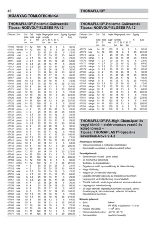 THOMAFLUID®-Poliamid-Csővezeték
Típusa: NODVOL®-ELGEES PA 12
Cikkszám Szín Cső Cső Hajlási Megengedett üzemi Egység Egységár
külső belső sugár nyomás m Euro
Ø Ø mm 20 °C 50 °C 80 °C
mm mm bar bar bar
47106 fekete 14 12 100 12 8 5 5 92.00
47107 fekete 14 12 100 12 8 5 25 312.00
47108 zöld 4 2 25 55 35 25 5 23.00
47109 zöld 4 2 25 55 35 25 25 64.00
47110 zöld 4 2.7 30 25 15 12 5 23.00
47111 zöld 4 2.7 30 25 15 12 25 64.00
47112 zöld 5 3.3 25 25 15 11 5 29.00
47113 zöld 5 3.3 25 25 15 11 25 82.00
47114 zöld 6 4 35 36 26 18 5 36.00
47115 zöld 6 4 35 36 26 18 25 98.00
47116 zöld 8 6 55 25 17 12 5 49.00
47117 zöld 8 6 55 25 17 12 25 146.00
47118 zöld 10 7.5 75 27 18 13 5 72.00
47119 zöld 10 7.5 75 27 18 13 25 217.00
47120 zöld 10 8 90 18 13 9 5 64.00
47121 zöld 10 8 90 18 13 9 25 200.00
47124 zöld 12 10 90 14 10 6 5 75.00
47125 zöld 12 10 90 14 10 6 25 223.00
47126 zöld 14 11 120 18 13 9 5 113.00
47127 zöld 14 11 120 18 13 9 25 337.00
47128 zöld 14 12 100 12 8 5 5 92.00
47129 zöld 14 12 100 12 8 5 25 261.00
47130 piros 4 2 25 55 35 25 5 23.00
47131 piros 4 2 25 55 35 25 25 64.00
47132 piros 4 2.7 30 25 15 12 5 23.00
47133 piros 4 2.7 30 25 15 12 25 64.00
47134 piros 5 3.3 25 25 15 11 5 29.00
47135 piros 5 3.3 25 25 15 11 25 82.00
47136 piros 6 4 35 36 26 18 5 36.00
47137 piros 6 4 35 36 26 18 25 98.00
47138 piros 8 6 55 25 17 12 5 49.00
47139 piros 8 6 55 25 17 12 25 146.00
47140 piros 10 7.5 75 27 18 13 5 72.00
47141 piros 10 7.5 75 27 18 13 25 217.00
47142 piros 10 8 90 18 13 9 5 64.00
47143 piros 10 8 90 18 13 9 25 200.00
47146 piros 12 10 90 14 10 6 5 75.00
47147 piros 12 10 90 14 10 6 25 223.00
47148 piros 14 11 120 18 13 9 5 113.00
47149 piros 14 11 120 18 13 9 25 286.00
47150 piros 14 12 100 12 8 5 5 92.00
47151 piros 14 12 100 12 8 5 25 261.00
47152 kék 4 2 25 55 35 25 5 23.00
47153 kék 4 2 25 55 35 25 25 64.00
47154 kék 4 2.7 30 25 15 12 5 23.00
47155 kék 4 2.7 30 25 15 12 25 64.00
47156 kék 5 3.3 25 25 15 11 5 29.00
47157 kék 5 3.3 25 25 15 11 25 82.00
47158 kék 6 4 35 36 26 18 5 36.00
47159 kék 6 4 35 36 26 18 25 98.00
47160 kék 8 6 55 25 17 12 5 49.00
47161 kék 8 6 55 25 17 12 25 146.00
47162 kék 10 7.5 75 27 18 13 5 72.00
47163 kék 10 7.5 75 27 18 13 25 218.00
47164 kék 10 8 90 18 13 9 5 64.00
47165 kék 10 8 90 18 13 9 25 200.00
47168 kék 12 10 90 14 10 6 5 75.00
47169 kék 12 10 90 14 10 6 25 223.00
47170 kék 14 11 120 18 13 9 5 113.00
47171 kék 14 11 120 18 13 9 25 286.00
THOMAFLUID®-Poliamid-Csővezeték
Típusa: NODVOL®-ELGEES PA 12
Cikkszám Szín Cső Cső Hajlási Megengedett üzemi Egység
Egységár
külső belső sugár nyomás m Euro
Ø Ø mm 20 °C 50 °C 80 °C
mm mm bar bar bar
47172 kék 14 12 100 12 8 5 5 92.00
47173 kék 14 12 100 12 8 5 25 261.00
47174 sárga 4 2 25 55 35 25 5 23.00
47175 sárga 4 2 25 55 35 25 25 64.00
47176 sárga 4 2.7 30 25 15 12 5 23.00
47177 sárga 4 2.7 30 25 15 12 25 64.00
47178 sárga 5 3.3 25 25 15 11 5 29.00
47179 sárga 5 3.3 25 25 15 11 25 82.00
47180 sárga 6 4 35 36 26 18 5 36.00
47181 sárga 6 4 35 36 26 18 25 98.00
47182 sárga 8 6 55 25 17 12 5 49.00
47183 sárga 8 6 55 25 17 12 25 146.00
47184 sárga 10 7.5 75 27 18 13 5 72.00
47185 sárga 10 7.5 75 27 18 13 25 217.00
47186 sárga 10 8 90 18 13 9 5 64.00
47187 sárga 10 8 90 18 13 9 25 200.00
47190 sárga 12 10 90 14 10 6 5 75.00
47191 sárga 12 10 90 14 10 6 25 223.00
47192 sárga 14 11 120 18 13 9 5 113.00
47193 sárga 14 11 120 18 13 9 25 286.00
47194 sárga 14 12 100 12 8 5 5 92.00
47195 sárga 14 12 100 12 8 5 25 261.00
THOMAFLUID®-PA-High-Chem-Ipari és
vegyi tömlő – elektromosan vezető és
külső tűrésű –
Típusa: THOMAPLAST®-Speciális
keverékek-Nova 9.4.2
Alkalmazási területek:
• Vákuumvezetékek a robbanásvédett térben
• Nyomásálló vezetékek a robbanásvédett térben
Termékjellemző:
• Elektromosan vezető - grafit töltetű
• Jó mechanikai szilárdság
• Súrlódás- és kopásállóság
• Figyelemre méltó nyomásállóság és ütésszilárdság
• Nagy hőállóság
• Nagyon jó UV ellenálló képesség
• Legjobb ellenálló képesség az öregedéssel szemben
• Legnagyobb vízérzéketlenség (nincs felvétel)
• Tömlők: kalibrált, tehát dugócsatlakozó számára alkalmas
• Legnagyobb mérettartósság
• Jó vegyi ellenálló képesség különösen az olajok, zsírok,
tüzelőanyagok, lakk oldószerek, valamint hidraulikus
folyadékokkal szemben
Műszaki jellemző:
• Szín: fekete
• Anyag: PA 11/12 w (poliamid 11/12 w)
• Felületi ellenállás: < 104 Ohm
• Hőmérséklettartomány: -40 °C +90 °C
• Permeabilitás: rendkívül csekély
45
MŰANYAG TÖMLŐTECHNIKA
THOMAFLUID®
 