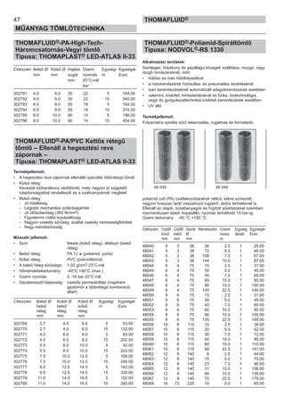 THOMAFLUID®-PA-High-Tech-
Háromcsatornás-Vegyi tömlő
Típusa: THOMAPLAST® LED-ATLAS II-33
Cikkszám Belső Ø Külső Ø Hajlási Üzemi Egység/ Egységár
mm mm sugár nyomás m Euro
mm 20°C-nál
bar
302791 4.0 6.0 35 22 5 144.00
302792 4.0 6.0 35 22 15 340.00
302793 6.0 8.0 55 18 5 164.00
302794 6.0 8.0 55 18 15 374.00
302795 8.0 10.0 90 14 5 198.00
302796 8.0 10.0 90 14 15 454.00
THOMAFLUID®-PA/PVC Kettős rétegű
tömlő – Ellenáll a hegesztési reve
zápornak –
Típusa: THOMAPLAST® LED-ATLAS II-33
Termékjellemző:
• A hegesztési reve zápornak ellenálló speciális többrétegű tömlő
• Külső réteg:
Kevésbé lobbanékony védőtömlő, mely nagyon jó szigetelő
tulajdonságokkal rendelkezik és a szabványoknak megfelel
• Belső réteg:
- Jó hőállóság
- Legjobb mechanikai szilárdságérték
- Jó ütőszilárdság (360 N/mm2)
- Figyelemre méltó kopásállóság
- Nagyon csekély sűrűség, ezáltal csekély nedvességfelvétel
- Nagy mérettartósság
Műszaki jellemző:
• Szín: fekete (külső réteg); átlátszó (belső
réteg)
• Belső réteg: PA 12 w (poliamid, puha)
• Külső réteg: PVC (polivinilklorid)
• A belső réteg sűrűsége: 1,02 g/cm3 23°C-nál
• Hőmérséklettartomány: -40°C +90°C (max.)
• Üzemi nyomás: 0 -16 bar 20°C-nál
• Gázáteresztő képesség: csekély permeabilitás (majdnem
gáztömör a többrétegű kombináció
által!)
Cikkszám Belső Ø Külső Ø Külső Ø Egység/ Egységár
belső belső külső m Euro
réteg réteg réteg
mm mm mm
302769 2.7 4.0 6.0 5 53.00
302770 2.7 4.0 6.0 15 132.00
302771 4.0 6.0 8.0 5 83.00
302772 4.0 6.0 8.0 15 202.00
302773 5.5 8.0 10.0 5 92.00
302774 5.5 8.0 10.0 15 224.00
302775 7.5 10.0 12.0 5 106.00
302776 7.5 10.0 12.0 15 249.00
302777 9.5 12.0 14.0 5 142.00
302778 9.5 12.0 14.0 15 330.00
302779 11.0 14.0 16.0 5 152.00
302780 11.0 14.0 16.0 15 345.00
THOMAFLUID®-Poliamid-Spiráltömlő
Típusa: NODVOL®-RS 1330
Alkalmazási területek:
Semleges, folyékony és gázállagú közegek szállítása, mozgó, vagy
rezgő rendszereknél, mint
• hűtősó és más hűtőfolyadékok
• a robotrendszerek hidraulika- és pneumatika vezérlésénél
• ipari berendezéseknél automatizált adagolórendszerek esetében
• valamint, kísérleti mintadaraboknál és fizika, biotechnológia,
vegyi és gyógyászattechnikai kísérleti berendezések esetében
• UV álló
Termékjellemző:
Folyamatos spirális sűrű tekercselés, rugalmas és formatartó
poliamid cső (PA) csatlakozódarabok nélkül, kékre színezett,
nagyon hosszan tartó visszahúzó rugóerő, tartós terhelésnél is.
Ellenáll az olajok, tüzelőanyagok és hígított sóoldatokkal szemben;
mechanikusan stabil, kopásálló, nyomás terhelhető 15 bar-ig,
Üzemi tartomány -40 °C +100 °C.
Cikkszám CsőØ CsőØ Spirál Menetszám Üzemi Egység Egységár
kívül belül Ø hossz darab Euro
mm mm mm m
48040 5 3 38 36 2.5 1 29.00
48041 5 3 38 72 5.0 1 46.00
48042 5 3 38 108 7.5 1 67.00
48043 5 3 38 144 10.0 1 87.00
48044 6 4 75 15 2.5 1 31.00
48045 6 4 75 30 5.0 1 49.00
48046 6 4 75 45 7.5 1 69.00
48047 6 4 75 60 10.0 1 90.00
48048 6 4 75 90 15.0 1 100.00
48049 6 4 75 140 22.5 1 149.00
48050 8 6 75 15 2.5 1 31.00
48051 8 6 75 30 5.0 1 49.00
48052 8 6 75 45 7.5 1 69.00
48053 8 6 75 60 10.0 1 90.00
48054 8 6 75 90 15.0 1 100.00
48055 8 6 75 135 22.5 1 149.00
48056 10 8 115 10 2.5 1 34.00
48057 10 8 115 20 5.0 1 52.00
48058 10 8 115 30 7.5 1 72.00
48059 10 8 115 40 10.0 1 95.00
48060 10 8 115 60 15.0 1 110.00
48061 10 8 115 90 22.5 1 141.00
48062 12 9 140 8 2.5 1 44.00
48063 12 9 140 15 5.0 1 70.00
48064 12 9 140 23 7.5 1 90.00
48065 12 9 140 31 10.0 1 108.00
48066 12 9 140 46 15.0 1 139.00
48067 12 9 140 70 22.5 1 179.00
48068 16 13 220 10 5.0 1 85.00
48 040 48 040
47
MŰANYAG TÖMLŐTECHNIKA
THOMAFLUID®
 