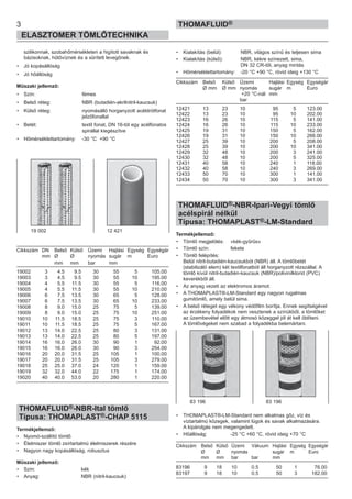 szilikonnak, szobahőmérsékleten a higított savaknak és
bázisoknak, hűtővíznek és a sűrített levegőnek.
• Jó kopásállóság
• Jó hőállóság
Műszaki jellemző:
• Szín: fémes
• Belső réteg: NBR (butadién-akrilnitril-kaucsuk)
• Külső réteg: nyomásálló horganyzott acéldrótfonat
jelzőfonallal
• Betét: textil fonat, DN 16-tól egy acélfonatos
spirállal kiegészítve
• Hőmérséklettartomány: -30 °C +90 °C
Cikkszám DN Belső Külső Üzemi Hajlási Egység Egységár
mm Ø Ø nyomás sugár m Euro
mm mm bar mm
19002 3 4.5 9.5 30 55 5 105.00
19003 3 4.5 9.5 30 55 10 195.00
19004 4 5.5 11.5 30 55 5 116.00
19005 4 5.5 11.5 30 55 10 210.00
19006 6 7.5 13.5 30 65 5 128.00
19007 6 7.5 13.5 30 65 10 233.00
19008 8 9.0 15.0 25 75 5 139.00
19009 8 9.0 15.0 25 75 10 251.00
19010 10 11.5 18.5 25 75 3 110.00
19011 10 11.5 18.5 25 75 5 167.00
19012 13 14.0 22.5 25 80 3 131.00
19013 13 14.0 22.5 25 80 5 197.00
19014 16 16.0 26.0 30 90 1 92.00
19015 16 16.0 26.0 30 90 3 254.00
19016 20 20.0 31.5 25 105 1 100.00
19017 20 20.0 31.5 25 105 3 279.00
19018 25 25.0 37.0 24 120 1 159.00
19019 32 32.0 44.0 22 175 1 174.00
19020 40 40.0 53.0 20 280 1 220.00
THOMAFLUID®-NBR-Ital tömlő
Típusa: THOMAPLAST®-CHAP 5115
Termékjellemző:
• Nyomó-szállító tömlő
• Élelmiszer tömlő zsírtartalmú élelmiszerek részére
• Nagyon nagy kopásállóság, robusztus
Műszaki jellemző:
• Szín: kék
• Anyag: NBR (nitril-kaucsuk)
• Kialakítás (belül): NBR, világos színű és teljesen sima
• Kialakítás (külső): NBR, kékre színezett, sima,
DN 32 CR-től, anyag mintás
• Hőmérséklettartomány: -20 °C +90 °C, rövid ideig +130 °C
Cikkszám Belső Külső Üzemi Hajlási Egység Egységár
Ø mm Ø mm nyomás sugár m Euro
+20 °C-nál mm
bar
12421 13 23 10 95 5 123.00
12422 13 23 10 95 10 202.00
12423 16 26 10 115 5 141.00
12424 16 26 10 115 10 233.00
12425 19 31 10 150 5 162.00
12426 19 31 10 150 10 266.00
12427 25 39 10 200 5 208.00
12428 25 39 10 200 10 341.00
12429 32 48 10 200 3 241.00
12430 32 48 10 200 5 325.00
12431 40 58 10 240 1 118.00
12432 40 58 10 240 3 269.00
12433 50 70 10 300 1 141.00
12434 50 70 10 300 3 341.00
THOMAFLUID®-NBR-Ipari-Vegyi tömlő
acélspirál nélkül
Típusa: THOMAPLAST®-LM-Standard
Termékjellemző:
• Tömlő megjelölés: »kék-gyűrűs«
• Tömlő szín: fekete
• Tömlő felépítés:
Belül nitril-butadién-kaucsukból (NBR) áll. A tömlőbetét
(stabilizáló elem) két textilfonatból áll horganyzott rézszállal. A
tömlő kívül nitril-butadién-kaucsuk (NBR)/polivinilklorid (PVC)
keverékből áll.
• Az anyag vezeti az elektromos áramot.
• A THOMAPLAST®-LM-Standard egy nagyon rugalmas
gumitömlő, amely belül sima.
• A belső réteget egy vékony védőfilm borítja. Ennek segítségével
az érzékeny folyadékok nem vesztenek a színükből, a tömlőket
az üzembevétel előtt egy átmosó közeggel jól át kell öblíteni.
A tömlővégeket nem szabad a folyadékba belemártani.
• THOMAPLAST®-LM-Standard nem alkalmas gőz, víz és
víztartalmú közegek, valamint lúgok és savak alkalmazására.
A kipárolgás nem megengedett.
• Hőállóság: -25 °C +60 °C, rövid ideig +70 °C
Cikkszám Belső Külső Üzemi Vákuum Hajlási Egység Egységár
Ø Ø nyomás sugár m Euro
mm mm bar bar mm
83196 9 18 10 0.5 50 1 76.00
83197 9 18 10 0.5 50 3 182.00
3
ELASZTOMER TÖMLŐTECHNIKA
THOMAFLUID®
19 002 12 421
83 196 83 196
 