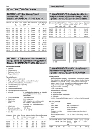 50
MŰANYAG TÖMLŐTECHNIKA
THOMAFLUID®
THOMAFLUID®-Bordáscső-Tömlő
poliamidból (PA)
Típusa: THOMAPLAST®-FRW-4040 PA
Cikkszám DN Külső Belső Hajlási Méter Beszínezés Egység Egységár
Ø Ø sugár súly m Euro
mm mm mm g
43127 13 16.0 12.8 20 37 fekete 5 81.00
43128 13 16.0 12.8 20 37 fekete 10 145.00
43129 13 16.0 12.8 20 37 fekete 15 197.00
43130 14 18.5 14.2 25 49 fekete 5 90.00
43131 14 18.5 14.2 25 49 fekete 10 158.00
43132 14 18.5 14.2 25 49 fekete 15 214.00
43133 16 18.9 14.9 25 53 fekete 5 91.00
43134 16 18.9 14.9 25 53 fekete 10 160.00
43135 16 18.9 14.9 25 53 fekete 15 216.00
43136 17 21.2 16.7 30 56 fekete 5 94.00
43137 17 21.2 16.7 30 56 fekete 10 166.00
43138 17 21.2 16.7 30 56 fekete 15 221.00
THOMAFLUID®-PA-Antisztatikus-Kettős
rétegű-Szívó-és nyomásálló-Vegyi tömlő
Típusa: THOMAPLAST®-UTW-Standard
Alkalmazási területek:
• Vegyipar
• Alapanyagipar
• Gyógyszertechnika
• Folyamat technika
Termékjellemző:
• Szívó- és nyomásálló tömlő
• Nagy rugalmasságú, a belső bordáscső réteg által
• Jó mechanikai szilárdság, nem szakad
• Jó ütőnyúlékonysági képesség
• Jó kopásállóság
• Jó hőmérsékletállóság
• Jó csúszósurlódási tulajdonság
• Köpeny: jó kopásállóság; jól ellenáll az időjárási
viszonyokkal szemben; jó olaj
ellenállóság
• Tömlő megjelölés: ”Kék-fehér-gyűrűs”
• Belső réteg: PA 6 (poliamid)
• Külső réteg: NBR (butadién-akrilnitril-kaucsuk);
betét: két textilfonat befont, ónozott
rézszállal, mint stabilizációs elem.
• Külső réteg: antisztatikus
• Elvezető ellenállás: <106 Ohm
• Hőmérséklettartomány: -25 °C +70 °C
• UV álló
Cikkszám Belső Külső Üzemi Vákuum Hajlási Egység Egységár
Ø Ø nyomás nyomás sugár m Euro
mm mm bar bar mm
83208 25 37 10 0.8 150 1 197.00
83209 25 37 10 0.8 150 3 356.00
83210 25 37 10 0.8 150 5 412.00
83211 50 64 10 0.8 300 1 259.00
THOMAFLUID®-PA-Antisztatikus-Kettős
rétegű-Szívó-és nyomásálló-Vegyi tömlő
Típusa: THOMAPLAST®-UTW-Standard
Cikkszám Belső Külső Üzemi Vákuum Hajlási Egység Egységár
Ø Ø nyomás nyomás sugár m Euro
mm mm bar bar mm
83212 50 64 10 0.8 300 3 484.00
83213 50 64 10 0.8 300 5 573.00
83214 75 90 10 0.8 350 1 412.00
83215 75 90 10 0.8 350 3 706.00
83216 75 90 10 0.8 350 5 882.00
THOMAFLUID®-PA-Kettős rétegű-Nagy
nyomásálló-Vegyi tömlő
Típusa: THOMAPLAST®-CHAP 99194
Termékjellemző:
• Nagy nyomásálló hidraulika tömlő kevésbé lobbanékony hidrau-
likus folyadékok számára foszfát-észter bázisra, ásványi olaj és
glikol bázisú folyadékok, ásványi kenőanyagok, hűtőanyagok
részére, víz +70 °C-ig, festékek, különféle oldószerek, üzema-
nyag, szénsav, sűrített levegő, nitrogén és földgáz
• Nagy mechanikai szilárdság
• Kiváló kopásállóság
• Nagy kifáradási szilárdság
• Jó ütésszilárdság
• Jó csúszósurlódási tulajdonság
• Jó hőállóság
• A külső réteg kopásállósága, valamint mechanikai szilárdsága jó
Műszaki jellemző:
• Szín: fekete
• Belső réteg: PA 11 (poliamid 11)
• Külső réteg: PUR (poliuretán)
• Betét: műszál fonat
• Repesztő nyomás: négyszerese a dinamikus üzemi
nyomásnak
• Hőmérséklettartomány: -40 °C +95 °C, rövid ideig: +120 °C
• UV álló
Cikkszám DN Belső Külső Dinamikus Hajlási Egység Egységár
mm Ø Col Ø mm üzemi sugár m Euro
nyomás mm
bar
13087 3 1/8 8.5 172 13 5 116.00
83 208 83 208
 