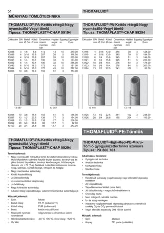 51
MŰANYAG TÖMLŐTECHNIKA
THOMAFLUID®
THOMAFLUID®-PA-Kettős rétegű-Nagy
nyomásálló-Vegyi tömlő
Típusa: THOMAPLAST®-CHAP 99194
Cikkszám DN Belső Külső Dinamikus Hajlási Egység Egységár
mm Ø Col Ø mm üzemi sugár m Euro
nyomás mm
bar
13088 3 1/8 8.5 172 13 10 210.00
13089 4 3/16 10.8 207 20 5 118.00
13090 4 3/16 10.8 207 20 10 215.00
13091 6 1/4 13.1 190 32 5 133.00
13092 6 1/4 13.1 190 32 10 246.00
13093 8 5/16 15.0 172 45 5 151.00
13094 8 5/16 15.0 172 45 10 277.00
13095 10 3/8 16.4 155 51 3 113.00
13096 10 3/8 16.4 155 51 5 156.00
13097 13 1/2 20.5 138 77 3 154.00
13098 13 1/2 20.5 138 77 5 236.00
13099 20 3/4 26.8 86 12.7 1 82.00
13100 20 3/4 26.8 86 12.7 3 213.00
THOMAFLUID®-PA-Kettős rétegű-Nagy
nyomásálló-Vegyi tömlő
Típusa: THOMAPLAST®-CHAP 99294
Termékjellemző:
• Nagy nyomásálló hidraulika tömlő kevésbé lobbanékony hidrau-
likus folyadékok számára foszfát-észter bázisra, ásványi olaj és
glikol bázisú folyadékok, ásványi kenőanyagok, hűtőanyagok
részére, víz +70 °C-ig, festékek, különféle oldószerek, üzema-
nyag, szénsav, sűrített levegő, nitrogén és földgáz
• Nagy mechanikai szilárdság
• Kiváló kopásállóság
• Jó ütésszilárdság
• Jó csúszósurlódási tulajdonság
• Jó hőállóság
• Nagy kifáradási szilárdság
• A külső réteg kopásállósága, valamint mechanikai szilárdsága jó
Műszaki jellemző:
• Szín: fekete
• Belső réteg: PA 11 (poliamid11)
• Külső réteg: PUR (poliuretán)
• Betét: kettős műszál fonat
• Repesztő nyomás: négyszerese a dinamikus üzemi
nyomásnak
• Hőmérséklettartomány: -40 °C +95 °C, rövid ideig: +120 °C
• UV álló
THOMAFLUID®-PA-Kettős rétegű-Nagy
nyomásálló-Vegyi tömlő
Típusa: THOMAPLAST®-CHAP 99294
Cikkszám DN Belső Külső Dinamikus Hajlási Egység Egységár
mm Ø Col Ø mm üzemi sugár m Euro
nyomás mm
bar
13118 4 3/16 13.0 345 39 3 128.00
13119 4 3/16 13.0 345 39 5 194.00
13120 6 1/4 15.8 345 51 3 146.00
13121 6 1/4 15.8 345 51 5 223.00
13122 10 3/8 19.4 276 64 3 174.00
13123 10 3/8 19.4 276 64 5 263.00
13124 13 1/2 22.5 241 102 1 92.00
13125 13 1/2 22.5 241 102 3 238.00
13126 20 3/4 28.9 155 204 1 110.00
THOMAFLUID®-PE-Tömlők
THOMAFLUID®-High-Med-PE-Mikro-
Tömlő gyógyászattechnika számára
Típusa: PX 800 703
Alkalmazási területek:
• Gyógyászati technika
• Analízis technika
• Kórháztechnika
• Steriltechnika
Termékjellemző:
• Rendkívüli puhaság (rugalmasság) nagy ellenálló képesség
esetében
• Jó kopásállóság
• Tapadásmentes felület (sima falú)
• Jó ütőszilárdság - magas hőmérsékleten is
• Orvosilag tiszta
• Nem mérgező, sérülés mentes
• Íz- és szag semleges
• Alacsony vízgőzáteresztő képesség párosulva a rendkívül
csekély O2 és CO2 permeabilitással
• Vegyi ellenálló képesség DIN 16934 szerint
Műszaki jellemző:
• Szín: átlátszó
• Anyag: PE, puha (polietilén)
13 087 13 087 13 118 13 118
 