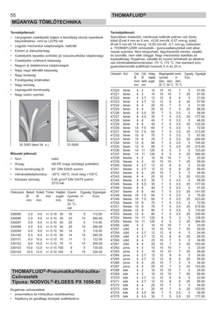 55
MŰANYAG TÖMLŐTECHNIKA
THOMAFLUID®
Termékjellemző:
• Lényegesen csekélyebb hajlam a feszültség okozta repedések
képződéséhez, mint az LD-PE-nél
• Legjobb mechanikai tulajdonságok, kalibrált
• Extrém jó ütésszilárdság
• Csekélyebb tapadási súrlódás (jó csúszósurlódási tulajdonság)
• Csekélyebb vízfelvevő képesség
• Nagyon jó dielektromos tulajdonságok
• Nagy vegyi ellenálló képesség
• Nagy tisztaság
• Fiziológiailag ártalmatlan
• Nagy sűrűség
• Legnagyobb keménység
• Nagy üzemi nyomás
Műszaki jellemző:
• Szín: natúr
• Anyag: HD-PE (nagy sűrűségű polietilén)
• Shore keménység D: 64° DIN 53505 szerint
• Hőmérséklettartomány: -30°C +80°C; rövid ideig +100°C
• Közepes sűrűség: 0,95 g/cm3 DIN 53479 szerint
23°C-nál
Cikkszám Belső Külső Tűrés Hajlási Üzemi Egység Egységár
Ø Ø mm sugár nyomás m Euro
mm mm mm (bar)
23 °C-
nál
330095 2.0 4.0 +/- 0.10 30 33 5 112.00
330096 2.0 4.0 +/- 0.10 30 33 15 280.00
330097 4.0 6.0 +/- 0.10 40 20 5 114.00
330098 4.0 6.0 +/- 0.10 40 20 15 286.00
330099 6.0 8.0 +/- 0.10 50 14 5 116.00
330100 6.0 8.0 +/- 0.10 50 14 15 290.00
330101 8.0 10.0 +/- 0.10 75 11 5 122.00
330102 8.0 10.0 +/- 0.10 75 11 15 300.00
330103 10.0 12.0 +/- 0.10 100 9 5 130.00
330104 10.0 12.0 +/- 0.10 100 9 15 324.00
THOMAFLUID®-Pneumatika/Hidraulika-
Csővezeték
Típusa: NODVOL®-ELGEES PX 1050-55
Rugalmas csővezetékek
• pneumatikus és hidraulikus vezérlésekhez
• folyékony és gázállagú közegek szállításához
Termékjellemző:
Speciálisan kialakított, metrikusan kalibrált polimer cső (tűrés
külső Ø-nél 4 mm és 5 mm, +0,05 mm-től -0,07 mm-ig, külső
Ø-nél 5 mm-től 14 mm-ig, +0,05 mm-től -0,1 mm-ig), különösen
a THOMAFLUID® csővezeték - gyorscsatlakozókkal való alkal-
mazás számára. Nem kilúgozható, lágyítószertől mentes, olajálló
és ózonálló, nem válik rideggé. Nagy mechanikai stabilitás és
kopásállóság. Rugalmas, ütésálló és nyomó terhelhető az alkalma-
zás hőmérséklettartományban -70 °C +70 °C. Hat standard szín,
gyakorlatorientált szállítható hosszok 5 m és 25 m.
Cikkszám Szín Cső Cső Hideg Megengedett üzemi Egység Egységár
Ø Ø hajlási nyomás m Euro
kívül belül sugár (bar) (bar) (bar)
mm mm 30 °C 50 °C 70 °C
47220 fehér 4 2 10 15 10 7 5 21.00
47221 fehér 4 2 10 15 10 7 25 57.00
47222 fehér 4 2.7 12 12 8 6 5 21.00
47223 fehér 4 2.7 12 12 8 6 25 57.00
47224 fehér 6 4 25 10 7 5 5 31.00
47225 fehér 6 4 25 10 7 5 25 98.00
47226 fehér 8 5.5 35 7 5 3.5 5 59.00
47227 fehér 8 5.5 35 7 5 3.5 25 177.00
47228 fehér 8 6 40 7 5 3.5 5 46.00
47229 fehér 8 6 40 7 5 3.5 25 133.00
47230 fehér 10 7.5 60 7 5 3.5 5 72.00
47231 fehér 10 7.5 60 7 5 3.5 25 213.00
47232 fehér 10 8 70 7 5 3.5 5 67.00
47233 fehér 10 8 70 7 5 3.5 25 200.00
47234 fehér 12 9 80 7 5 3.5 5 105.00
47235 fehér 12 9 80 7 5 3.5 25 315.00
47236 fehér 14 11 120 6 5 3 5 123.00
47237 fehér 14 11 120 6 5 3 25 369.00
47238 fekete 4 2 10 15 10 7 5 23.00
47239 fekete 4 2 10 15 10 7 25 59.00
47240 fekete 4 2.7 12 12 8 6 5 23.00
47241 fekete 4 2.7 12 12 8 6 25 59.00
47242 fekete 6 4 25 10 7 5 5 34.00
47243 fekete 6 4 25 10 7 5 25 103.00
47244 fekete 8 5.5 35 7 5 3.5 5 59.00
47245 fekete 8 5.5 35 7 5 3.5 25 177.00
47246 fekete 8 6 40 7 5 3.5 5 47.00
47247 fekete 8 6 40 7 5 3.5 25 141.00
47248 fekete 10 7.5 60 7 5 3.5 5 75.00
47249 fekete 10 7.5 60 7 5 3.5 25 223.00
47250 fekete 10 8 70 7 5 3.5 5 72.00
47251 fekete 10 8 70 7 5 3.5 25 210.00
47252 fekete 12 9 80 7 5 3.5 5 110.00
47253 fekete 12 9 80 7 5 3.5 25 330.00
47254 fekete 14 11 120 6 5 3 5 128.00
47255 fekete 14 11 120 6 5 3 25 384.00
47256 zöld 4 2 10 15 10 7 5 23.00
47257 zöld 4 2 10 15 10 7 25 59.00
47258 zöld 4 2.7 12 12 8 6 5 24.00
47259 zöld 4 2.7 12 12 8 6 25 59.00
47260 zöld 6 4 25 10 7 5 5 34.00
47261 zöld 6 4 25 10 7 5 25 103.00
47262 piros 4 2 10 15 10 7 5 23.00
47263 piros 4 2 10 15 10 7 25 59.00
47264 piros 4 2.7 12 12 8 6 5 24.00
47265 piros 4 2.7 12 12 8 6 25 59.00
47266 piros 6 4 25 10 7 5 5 34.00
47267 piros 6 4 25 10 7 5 25 103.00
47268 kék 4 2 10 15 10 7 5 24.00
47269 kék 4 2 10 15 10 7 25 59.00
47270 kék 4 2.7 12 12 8 6 5 23.00
47271 kék 4 2.7 12 12 8 6 25 59.00
47272 kék 6 4 25 10 7 5 5 34.00
47273 kék 6 4 25 10 7 5 25 103.00
47274 kék 8 5.5 35 7 5 3.5 5 59.00
47275 kék 8 5.5 35 7 5 3.5 25 177.00
30 3093 (lásd 54. o.) 33 0095
 