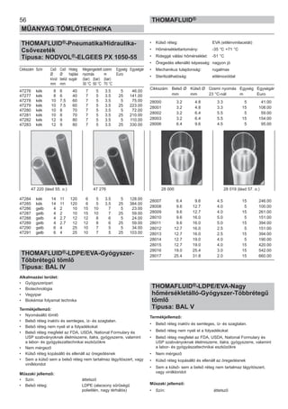 56
MŰANYAG TÖMLŐTECHNIKA
THOMAFLUID®
THOMAFLUID®-Pneumatika/Hidraulika-
Csővezeték
Típusa: NODVOL®-ELGEES PX 1050-55
Cikkszám Szín Cső Cső Hideg Megengedett üzemi Egység Egységár
Ø Ø hajlási nyomás m Euro
kívül belül sugár (bar) (bar) (bar)
mm mm 30 °C 50 °C 70 °C
47276 kék 8 6 40 7 5 3.5 5 46.00
47277 kék 8 6 40 7 5 3.5 25 141.00
47278 kék 10 7.5 60 7 5 3.5 5 75.00
47279 kék 10 7.5 60 7 5 3.5 25 223.00
47280 kék 10 8 70 7 5 3.5 5 72.00
47281 kék 10 8 70 7 5 3.5 25 210.00
47282 kék 12 9 80 7 5 3.5 5 110.00
47283 kék 12 9 80 7 5 3.5 25 330.00
47284 kék 14 11 120 6 5 3.5 5 128.00
47285 kék 14 11 120 6 5 3.5 25 384.00
47286 gelb 4 2 10 15 10 7 5 23.00
47287 gelb 4 2 10 15 10 7 25 59.00
47288 gelb 4 2.7 12 12 8 6 5 24.00
47289 gelb 4 2.7 12 12 8 6 25 59.00
47290 gelb 6 4 25 10 7 5 5 34.00
47291 gelb 6 4 25 10 7 5 25 103.00
THOMAFLUID®-LDPE/EVA-Gyógyszer-
Többrétegű tömlő
Típusa: BAL IV
Alkalmazási terület:
• Gyógyszeripari
• Biotechnológia
• Vegyipar
• Biokémiai folyamat technika
Termékjellemző:
• Nyomásálló tömlő
• Belső réteg inaktív és semleges, íz- és szagtalan.
• Belső réteg nem nyeli el a folyadékokat
• Belső réteg megfelel az FDA, USDA, National Formulary és
USP szabványoknak élelmiszerre, italra, gyógyszerre, valamint
a labor- és gyógyászattechnikai eszközökre
• Nem mérgező
• Külső réteg kopásálló és ellenáll az öregedésnek
• Sem a külső sem a belső réteg nem tartalmaz lágyítószert, vagy
vinilkloridot
Műszaki jellemző:
• Szín: áttetsző
• Belső réteg: LDPE (alacsony sűrűségű
polietilén, nagy térhálós)
• Külső réteg: EVA (etilénvinilacetát)
• Hőmérséklettartomány: -35 °C +71 °C
• Rideggé válási hőmérséklet: -51 °C
• Öregedés ellenálló képesség: nagyon jó
• Mechanikus tulajdonság: rugalmas
• Sterilizálhatóság: etilénoxiddal
Cikkszám Belső Ø Külső Ø Üzemi nyomás Egység Egységár
mm mm 23 °C-nál m Euro
28000 3.2 4.8 3.3 5 41.00
28001 3.2 4.8 3.3 15 108.00
28002 3.2 6.4 5.5 5 59.00
28003 3.2 6.4 5.5 15 154.00
28006 6.4 9.6 4.5 5 95.00
28007 6.4 9.6 4.5 15 246.00
28008 9.6 12.7 4.0 5 100.00
28009 9.6 12.7 4.0 15 261.00
28010 9.6 16.0 5.0 5 151.00
28011 9.6 16.0 5.0 15 394.00
28012 12.7 16.0 2.5 5 151.00
28013 12.7 16.0 2.5 15 394.00
28014 12.7 19.0 4.0 5 190.00
28015 12.7 19.0 4.0 15 420.00
28016 19.0 25.4 3.0 15 542.00
28017 25.4 31.8 2.0 15 660.00
THOMAFLUID®-LDPE/EVA-Nagy
hőmérsékletálló-Gyógyszer-Többrétegű
tömlő
Típusa: BAL V
Termékjellemző:
• Belső réteg inaktív és semleges, íz- és szagtalan.
• Belső réteg nem nyeli el a folyadékokat
• Belső réteg megfelel az FDA, USDA, National Formulary és
USP szabványoknak élelmiszerre, italra, gyógyszerre, valamint
a labor- és gyógyászattechnikai eszközökre
• Nem mérgező
• Külső réteg kopásálló és ellenáll az öregedésnek
• Sem a külső- sem a belső réteg nem tartalmaz lágyítószert,
vagy vinilkloridot
Műszaki jellemző:
• Szín: áttetsző
47 220 (lásd 55. o.) 47 276 28 000 28 019 (lásd 57. o.)
 