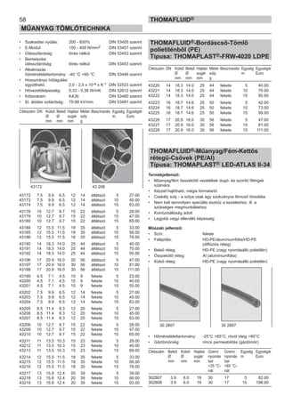 58
MŰANYAG TÖMLŐTECHNIKA
THOMAFLUID®
• Szakadási nyúlás: 200 - 650% DIN 53455 szerint
• E-Modul: 150 - 400 N/mm2 DIN 53457 szerint
• Ütésszilárdság: törés nélkül DIN 53453 szerint
• Bemetszési
ütésszilárdság: törés nélkül DIN 53453 szerint
• Alkalmazás
hőmérséklettartomány: -40 °C +60 °C DIN 53446 szerint
• Hosszirányú hőtágulási
együttható: 2,0 - 2,5 x 10-4 x K-1 DIN 52523 szerint
• Hővezetőképesség: 0,33 - 0,38 W/mK DIN 52612 szerint
• Kóboráram: KA3b DIN 53480 szerint
• El. átütési szilárdság: 75-90 kV/mm DIN 53481 szerint
Cikkszám DN Külső Belső Hajlási Méter Beszínezés Egység Egységár
Ø Ø sugár súly m Euro
mm mm mm g
43172 7.5 9.9 6.5 12 14 átlátszó 5 27.00
43173 7.5 9.9 6.5 12 14 átlátszó 10 45.00
43174 7.5 9.9 6.5 12 14 átlátszó 15 63.00
43178 10 12.7 9.7 15 22 átlátszó 5 28.00
43179 10 12.7 9.7 15 22 átlátszó 10 47.00
43180 10 12.7 9.7 15 22 átlátszó 15 65.00
43184 12 15.5 11.5 18 35 átlátszó 5 33.00
43185 12 15.5 11.5 18 35 átlátszó 10 58.00
43186 12 15.5 11.5 18 35 átlátszó 15 78.00
43190 14 18.3 14.0 25 44 átlátszó 5 40.00
43191 14 18.3 14.0 25 44 átlátszó 10 70.00
43192 14 18.3 14.0 25 44 átlátszó 15 95.00
43196 17 20.9 16.0 30 56 átlátszó 5 47.00
43197 17 20.9 16.0 30 56 átlátszó 10 81.00
43198 17 20.9 16.0 30 56 átlátszó 15 111.00
43199 4.5 7.1 4.5 10 9 fekete 5 23.00
43200 4.5 7.1 4.5 10 9 fekete 10 40.00
43201 4.5 7.1 4.5 10 9 fekete 15 55.00
43202 7.5 9.9 6.5 12 14 fekete 5 27.00
43203 7.5 9.9 6.5 12 14 fekete 10 45.00
43204 7.5 9.9 6.5 12 14 fekete 15 63.00
43205 8.5 11.4 8.3 12 20 fekete 5 27.00
43206 8.5 11.4 8.3 12 20 fekete 10 45.00
43207 8.5 11.4 8.3 12 20 fekete 15 63.00
43208 10 12.7 9.7 15 22 fekete 5 28.00
43209 10 12.7 9.7 15 22 fekete 10 47.00
43210 10 12.7 9.7 15 22 fekete 15 65.00
43211 11 13.5 10.3 15 23 fekete 5 29.00
43212 11 13.5 10.3 15 23 fekete 10 40.00
43213 11 13.5 10.3 15 23 fekete 15 69.00
43214 12 15.5 11.5 18 35 fekete 5 33.00
43215 12 15.5 11.5 18 35 fekete 10 58.00
43216 12 15.5 11.5 18 35 fekete 15 78.00
43217 13 15.8 12.4 20 39 fekete 5 39.00
43218 13 15.8 12.4 20 39 fekete 10 68.00
43219 13 15.8 12.4 20 39 fekete 15 93.00
THOMAFLUID®-Bordáscső-Tömlő
polietilénből (PE)
Típusa: THOMAPLAST®-FRW-4020 LDPE
Cikkszám DN Külső Belső Hajlási Méter Beszínezés Egység Egységár
Ø Ø sugár súly m Euro
mm mm mm g
43220 14 18.3 14.0 25 44 fekete 5 40.00
43221 14 18.3 14.0 25 44 fekete 10 70.00
43222 14 18.3 14.0 25 44 fekete 15 95.00
43223 16 18.7 14.6 25 50 fekete 5 42.00
43224 16 18.7 14.6 25 50 fekete 10 73.00
43225 16 18.7 14.6 25 50 fekete 15 99.00
43226 17 20.9 16.0 30 56 fekete 5 47.00
43227 17 20.9 16.0 30 56 fekete 10 81.00
43228 17 20.9 16.0 30 56 fekete 15 111.00
THOMAFLUID®-Műanyag/Fém-Kettős
rétegű-Csövek (PE/AI)
Típusa: THOMAPLAST® LED-ATLAS II-34
Termékjellemző:
• Műanyag/fém összekötő vezetékek dugó- és szorító fittingek
számára
• Kézzel hajlítható, mégis formatartó
• Csekély súly - a súlya csak egy szokványos fémcső töredéke
• Nem kell semmilyen speciális eszköz a kezeléshez, ill. a
szükséges megmunkáláshoz
• Korrózióállóság adott
• Legjobb vegyi ellenálló képesség
Műszaki jellemző:
• Szín: fekete
• Felépítés: HD-PE/alumíniumfólia/HD-PE
(diffúziós réteg)
• Belső réteg: HD-PE (nagy nyomásálló polietilén)
• Összekötő réteg: Al (alumíniumfólia)
• Külső réteg: HD-PE (nagy nyomásálló polietilén)
• Hőmérséklettartomány: -25°C +65°C, rövid ideig +80°C
• Gáztömörség: nincs permeabilitás (gáztömör)
Cikkszám Belső Külső Hajlási Üzemi Üzemi Egység Egységár
Ø Ø sugár nyomás nyomás m Euro
mm mm mm bar bar
+25 °C- +65 °C-
nál nál
302807 3.9 6.0 19 30 17 5 82.00
302808 3.9 6.0 19 30 17 15 198.00
43172 43 208
30 2807 30 2807
 