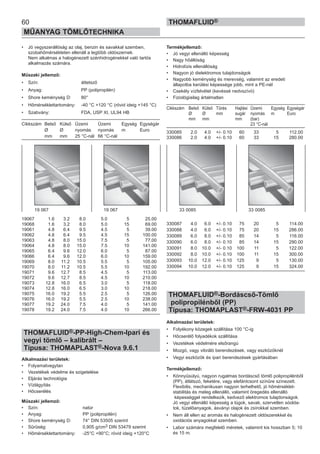 60
MŰANYAG TÖMLŐTECHNIKA
THOMAFLUID®
• Jó vegyszerállóság az olaj, benzin és savakkal szemben,
szobahőmérsékleten ellenáll a legtöbb oldószernek.
Nem alkalmas a halogénezett szénhidrogénekkel való tartós
alkalmazás számára.
Műszaki jellemző:
• Szín: áttetsző
• Anyag: PP (polipropilén)
• Shore keménység D: 80°
• Hőmérséklettartomány: -40 °C +120 °C (rövid ideig +145 °C)
• Szabvány: FDA, USP XI, UL94 HB
Cikkszám Belső Külső Üzemi Üzemi Egység Egységár
Ø Ø nyomás nyomás m Euro
mm mm 25 °C-nál 66 °C-nál
19067 1.6 3.2 8.0 5.0 5 25.00
19068 1.6 3.2 8.0 5.0 15 69.00
19061 4.8 6.4 9.5 4.5 5 39.00
19062 4.8 6.4 9.5 4.5 15 100.00
19063 4.8 8.0 15.0 7.5 5 77.00
19064 4.8 8.0 15.0 7.5 10 141.00
19065 6.4 9.6 12.0 6.0 5 87.00
19066 6.4 9.6 12.0 6.0 10 159.00
19069 8.0 11.2 10.5 5.5 5 105.00
19070 8.0 11.2 10.5 5.5 10 192.00
19071 9.6 12.7 8.5 4.5 5 113.00
19072 9.6 12.7 8.5 4.5 10 210.00
19073 12.8 16.0 6.5 3.0 5 118.00
19074 12.8 16.0 6.5 3.0 10 218.00
19075 16.0 19.2 5.5 2.5 5 126.00
19076 16.0 19.2 5.5 2.5 10 238.00
19077 19.2 24.0 7.5 4.0 5 141.00
19078 19.2 24.0 7.5 4.0 10 266.00
THOMAFLUID®-PP-High-Chem-lpari és
vegyi tömlő – kalibrált –
Típusa: THOMAPLAST®-Nova 9.6.1
Alkalmazási területek:
• Folyamatvegytan
• Vezetékek védelme és szigetelése
• Eljárás technológia
• Vízlágyítás
• Hőcserélés
Műszaki jellemző:
• Szín: natúr
• Anyag: PP (polipropilén)
• Shore keménység D: 74° DIN 53505 szerint
• Sűrűség: 0,905 g/cm3 DIN 53479 szerint
• Hőmérséklettartomány: -25°C +90°C; rövid ideig +120°C
Termékjellemző:
• Jó vegyi ellenálló képesség
• Nagy hőállóság
• Hidrolízis ellenállóság
• Nagyon jó dielektromos tulajdonságok
• Nagyobb keménység és merevség, valamint az eredeti
állapotba kerülési képessége jobb, mint a PE-nél
• Csekély vízfelvétel (kevéssé nedvszívó)
• Fiziológiailag ártalmatlan
Cikkszám Belső Külső Tűrés Hajlási Üzemi Egység Egységár
Ø Ø mm sugár nyomás m Euro
mm mm mm (bar)
23 °C-nál
330085 2.0 4.0 +/- 0.10 60 33 5 112.00
330086 2.0 4.0 +/- 0.10 60 33 15 280.00
330087 4.0 6.0 +/- 0.10 75 20 5 114.00
330088 4.0 6.0 +/- 0.10 75 20 15 286.00
330089 6.0 8.0 +/- 0.10 85 14 5 116.00
330090 6.0 8.0 +/- 0.10 85 14 15 290.00
330091 8.0 10.0 +/- 0.10 100 11 5 122.00
330092 8.0 10.0 +/- 0.10 100 11 15 300.00
330093 10.0 12.0 +/- 0.10 125 9 5 130.00
330094 10.0 12.0 +/- 0.10 125 9 15 324.00
THOMAFLUID®-Bordáscső-Tömlő
polipropilénből (PP)
Típusa: THOMAPLAST®-FRW-4031 PP
Alkalmazási területek:
• Folyékony közegek szállítása 100 °C-ig
• Hőcserélő folyadékok szállítása
• Vezetékek védelmére elsőrangú
• Mozgó, vagy vibráló berendezések, vagy eszközöknél
• Vegyi eszközök és ipari berendezések gyártásában
Termékjellemző:
• Könnyűsúlyú, nagyon rugalmas bordáscső tömlő polipropilénből
(PP), átlátszó, feketére, vagy elefántcsont színűre színezett.
Flexibilis, mechanikusan nagyon terhelhető, jó hőmérséklet-
stabilitás és meleg ellenálló, valamint öregedés ellenálló
képességgel rendelkezik, kedvező elektromos tulajdonságok.
Jó vegyi ellenálló képesség a lúgok, savak, szervetlen sóolda-
tok, tüzelőanyagok, ásványi olajok és zsírokkal szemben.
• Nem áll ellen az aromás és halogénezett oldószerekkel és
oxidációs anyagokkal szemben.
• Labor számára megfelelő méretek, valamint kis hosszban 5; 10
és 15 m.
19 067 19 067 33 0085 33 0085
 