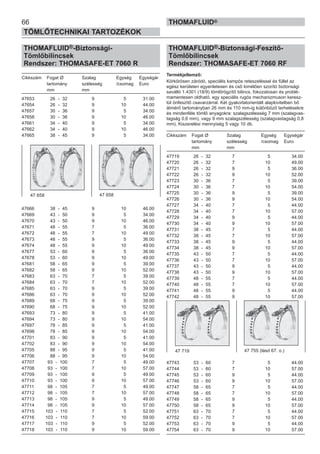 66
TÖMLŐTECHNIKAI TARTOZÉKOK
THOMAFLUID®
THOMAFLUID®-Biztonsági-
Tömlőbilincsek
Rendszer: THOMASAFE-ET 7060 R
Cikkszám Fogat Ø Szalag Egység Egységár
tartomány szélesség /csomag Euro
mm mm
47653 26 - 32 9 5 31.00
47654 26 - 32 9 10 44.00
47657 30 - 36 9 5 34.00
47658 30 - 36 9 10 46.00
47661 34 - 40 9 5 34.00
47662 34 - 40 9 10 46.00
47665 38 - 45 9 5 34.00
47666 38 - 45 9 10 46.00
47669 43 - 50 9 5 34.00
47670 43 - 50 9 10 46.00
47671 48 - 55 7 5 36.00
47672 48 - 55 7 10 49.00
47673 48 - 55 9 5 36.00
47674 48 - 55 9 10 49.00
47677 53 - 60 9 5 36.00
47678 53 - 60 9 10 49.00
47681 58 - 65 9 5 39.00
47682 58 - 65 9 10 52.00
47683 63 - 70 7 5 39.00
47684 63 - 70 7 10 52.00
47685 63 - 70 9 5 39.00
47686 63 - 70 9 10 52.00
47689 68 - 75 9 5 39.00
47690 68 - 75 9 10 52.00
47693 73 - 80 9 5 41.00
47694 73 - 80 9 10 54.00
47697 78 - 85 9 5 41.00
47698 78 - 85 9 10 54.00
47701 83 - 90 9 5 41.00
47702 83 - 90 9 10 54.00
47705 88 - 95 9 5 41.00
47706 88 - 95 9 10 54.00
47707 93 - 100 7 5 49.00
47708 93 - 100 7 10 57.00
47709 93 - 100 9 5 49.00
47710 93 - 100 9 10 57.00
47711 98 - 105 7 5 49.00
47712 98 - 105 7 10 57.00
47713 98 - 105 9 5 49.00
47714 98 - 105 9 10 57.00
47715 103 - 110 7 5 52.00
47716 103 - 110 7 10 59.00
47717 103 - 110 9 5 52.00
47718 103 - 110 9 10 59.00
THOMAFLUID®-Biztonsági-Feszítő-
Tömlőbilincsek
Rendszer: THOMASAFE-ET 7060 RF
Termékjellemző:
Körkörösen záródó, speciális kampós reteszeléssel és füllel az
egész kerületen egyenletesen és cső kimélően szorító biztonsági
saválló 1.4301 (18/9) tömlőrögzítő bilincs, fokozatosan és problé-
mamentesen oldható, egy speciális rugós mechanizmuson keresz-
tül önfeszítő csavarzárral. Két gyakorlatorientált alapkivitelben bő
átmérő tartományban 26 mm és 110 mm-ig különböző terhelésekre
és mindenféle tömlő anyagokra: szalagszélesség 7 mm (szalagvas-
tagság 0,6 mm), vagy 9 mm szalagszélesség (szalagvastagság 0,8
mm), Kiszerelési mennyiség 5 vagy 10 db.
Cikkszám Fogat Ø Szalag Egység Egységár
tartomány szélesség /csomag Euro
mm mm
47719 26 - 32 7 5 34.00
47720 26 - 32 7 10 49.00
47721 26 - 32 9 5 36.00
47722 26 - 32 9 10 52.00
47723 30 - 36 7 5 39.00
47724 30 - 36 7 10 54.00
47725 30 - 36 9 5 39.00
47726 30 - 36 9 10 54.00
47727 34 - 40 7 5 44.00
47728 34 - 40 7 10 57.00
47729 34 - 40 9 5 44.00
47730 34 - 40 9 10 57.00
47731 38 - 45 7 5 44.00
47732 38 - 45 7 10 57.00
47733 38 - 45 9 5 44.00
47734 38 - 45 9 10 57.00
47735 43 - 50 7 5 44.00
47736 43 - 50 7 10 57.00
47737 43 - 50 9 5 44.00
47738 43 - 50 9 10 57.00
47739 48 - 55 7 5 44.00
47740 48 - 55 7 10 57.00
47741 48 - 55 9 5 44.00
47742 48 - 55 9 10 57.00
47743 53 - 60 7 5 44.00
47744 53 - 60 7 10 57.00
47745 53 - 60 9 5 44.00
47746 53 - 60 9 10 57.00
47747 58 - 65 7 5 44.00
47748 58 - 65 7 10 57.00
47749 58 - 65 9 5 44.00
47750 58 - 65 9 10 57.00
47751 63 - 70 7 5 44.00
47752 63 - 70 7 10 57.00
47753 63 - 70 9 5 44.00
47754 63 - 70 9 10 57.00
47 658 47 658
47 719 47 755 (lásd 67. o.)
 