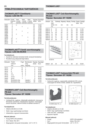 69
TÖMLŐTECHNIKAI TARTOZÉKOK
THOMAFLUID®
THOMAPLAST®-Tömlőtartó
Típusa: LED-58-TB
Cikkszám Tömlő Tartó Tartó Tartó Egység Egységár
Külső Ø 2 tömlő 3 tömlő 4 tömlő darab Euro
mm számára számára számára
14601 4 x 10 15.00
14602 4 x 10 17.00
14603 4 x 10 19.00
14604 6 x 10 15.00
14605 6 x 10 21.00
14606 6 x 10 19.00
14607 8 x 10 18.00
14608 8 x 10 19.00
14609 8 x 10 23.00
14610 10 x 10 21.00
14611 10 x 10 24.00
14612 12 x 10 24.00
14613 12 x 10 27.00
THOMAPLAST®-Tömlő szorítószegély
Típusa: LED-58-KK/KN
Termékjellemző:
• Szerelt léc különböző átmérőjű tömlők rendezett felvételéhez
• Rovátkolt szeg süllyesztett fejjel ellátva
Cikkszám Tömlő Fogó Bemetszési Egység Egységár
külső Ø szög darab Euro
mm szám nagyság
14614 4-5 10 1 5 37.00
14615 6 10 2 5 42.00
14616 8 10 2 5 42.00
14617 10 6 2 5 46.00
14618 11.6 6 2 5 57.00
14619 14-15 1 - 5 46.00
14620 20-22 1 - 5 46.00
14621 Bemetszési szög nagyság 1 25 15.00
14622 Bemetszési szög nagyság 2 25 15.00
THOMAFLUID® Cső-Szorítószegély
PE-ből
Típusa: Sannalen ST 16298
Termékosztályozás:
• Csőrögzítő léc rugalmas, időjárásálló polietilénből, műanyag és
fémcsövek üzembiztos, helytakarékos rögzítése, műanyaggal
bevont rézcsövek, valamint tömlők és kábelek számára is.
Termékjellemző:
• Időjárás ellenálló és UV álló
• Stabil, nagy rugalmasságú szorítótest
• időtakarékos, egyszerű összeszerelés.
Műszaki jellemző:
• Anyag HDPE (HD-polietilén)
• Szín: fekete, RAL 9011
• Megengedett. környezeti hőmérséklet: -20 °C +70 °C
THOMAFLUID® Cső-Szorítószegély
PE-ből
Típusa: Sannalen ST 16298
Cikkszám Cső Szélesség Magasság Mélység Távolság Egység Egységár
külső darab Euro
átmérő mm mm mm mm
mm
350014 6 12 14 15 21 50 31.00
350015 8 16 16 15 25 50 33.00
350016 10 20 20 15 22 50 36.00
350017 12 24 21 15 26 50 41.00
350018 15 27 34 15 29 25 33.00
350019 18 31 35 15 33 25 36.00
350020 22 36 37 15 38 25 41.00
350021 28 44 39 15 46 25 46.00
THOMAFLUID® Csőszorítók PE-ből
Típusa: Sannalen ST 16298
Termékosztályozás:
• Csőszorító rugalmas, vegyszerálló polietilénből (PE) csövek
műanyagból és fémből, tömlők, kábelek stb. rögzítéséhez
Termékjellemző:
• Időjárás ellenálló és UV álló
• Stabil, nagy rugalmasságú szorítótest
• Több mint 240° csőbefogás
• Egyszerű rögzítés
Műszaki jellemző:
• Anyag: HDPE (HD-polietilén)
• Szín: fekete, RAL 9011
• Megengedett környezeti hőmérséklet: -20 °C +70 °C
35 0014 35 0014
35 0006 (lásd 70. o.) 35 0006 (lásd 67. o.)
Verzió
d = 6+8
Verzió d > = 10
 