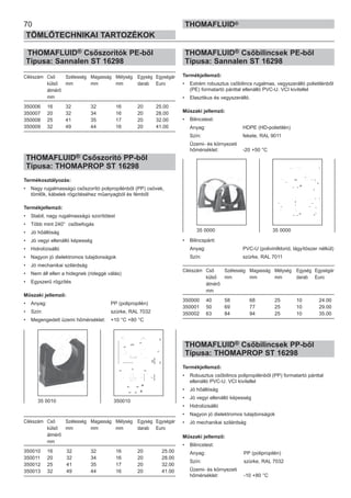 70
TÖMLŐTECHNIKAI TARTOZÉKOK
THOMAFLUID®
THOMAFLUID® Csőszorítók PE-ből
Típusa: Sannalen ST 16298
Cikkszám Cső Szélesség Magasság Mélység Egység Egységár
külső mm mm mm darab Euro
átmérő
mm
350006 16 32 32 16 20 25.00
350007 20 32 34 16 20 28.00
350008 25 41 35 17 20 32.00
350009 32 49 44 16 20 41.00
THOMAFLUID® Csőszorító PP-ből
Típusa: THOMAPROP ST 16298
Termékosztályozás:
• Nagy rugalmasságú csőszorító polipropilénből (PP) csövek,
tömlők, kábelek rögzítéséhez műanyagból és fémből
Termékjellemző:
• Stabil, nagy rugalmasságú szorítótest
• Több mint 240° csőbefogás
• Jó hőállóság
• Jó vegyi ellenálló képesség
• Hidrolízisálló
• Nagyon jó dielektromos tulajdonságok
• Jó mechanikai szilárdság
• Nem áll ellen a hidegnek (rideggé válás)
• Egyszerű rögzítés
Műszaki jellemző:
• Anyag: PP (polipropilén)
• Szín: szürke, RAL 7032
• Megengedett üzemi hőmérséklet: +10 °C +80 °C
Cikkszám Cső Szélesség Magasság Mélység Egység Egységár
külső mm mm mm darab Euro
átmérő
mm
350010 16 32 32 16 20 25.00
350011 20 32 34 16 20 28.00
350012 25 41 35 17 20 32.00
350013 32 49 44 16 20 41.00
THOMAFLUID® Csőbilincsek PE-ből
Típusa: Sannalen ST 16298
Termékjellemző:
• Extrém robusztus csőbilincs rugalmas, vegyszerálló polietilénből
(PE) formatartó pánttal ellenálló PVC-U. VCI kivitellel
• Elasztikus és vegyszerálló.
Műszaki jellemző:
• Bilincstest:
Anyag: HDPE (HD-polietilén)
Szín: fekete, RAL 9011
Üzemi- és környezeti
hőmérséklet: -20 +50 °C
• Bilincspánt:
Anyag: PVC-U (polivinilklorid, lágyítószer nélkül)
Szín: szürke, RAL 7011
Cikkszám Cső Szélesség Magasság Mélység Egység Egységár
külső mm mm mm darab Euro
átmérő
mm
350000 40 58 68 25 10 24.00
350001 50 69 77 25 10 29.00
350002 63 84 94 25 10 35.00
THOMAFLUID® Csőbilincsek PP-ből
Típusa: THOMAPROP ST 16298
Termékjellemző:
• Robusztus csőbilincs polipropilénből (PP) formatartó pánttal
ellenálló PVC-U. VCI kivitellel
• Jó hőállóság
• Jó vegyi ellenálló képesség
• Hidrolízisálló
• Nagyon jó dielektromos tulajdonságok
• Jó mechanikai szilárdság
Műszaki jellemző:
• Bilincstest:
Anyag: PP (polipropilén)
Szín: szürke, RAL 7032
Üzemi- és környezeti
hőmérséklet: -10 +80 °C
35 0000 35 0000
35 0010 350010
 
