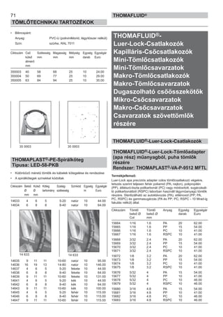 71
TÖMLŐTECHNIKAI TARTOZÉKOK
THOMAFLUID®
• Bilincspánt:
Anyag: PVC-U (polivinilklorid, lágyítószer nélkül)
Szín: szürke, RAL 7011
Cikkszám Cső Szélesség Magasság Mélység Egység Egységár
külső mm mm mm darab Euro
átmérő
mm
350003 40 58 68 25 10 24.00
350004 50 69 77 25 10 29.00
350005 63 84 94 25 10 35.00
THOMAPLAST®-PE-Spirálköteg
Típusa: LED-58-PKB
• Különböző méretű tömlők és kábelek kötegelése és rendezése
• A spirálkötegek színekkel kódoltak
Cikkszám Belső Külső Köteg Szalag- Színkód Egység Egységár
Ø Ø tartomány szélesség m Euro
mm mm
14633 4 6 5 5-20 natúr 10 44.00
14634 6 8 8 8-40 natúr 10 64.00
14635 9 11 11 10-60 natúr 10 95.00
14636 16 19 13 14-80 natúr 10 146.00
14637 4 6 5 5-20 fekete 10 44.00
14638 6 8 8 8-40 fekete 10 64.00
14639 9 11 11 10-60 fekete 10 131.00
14641 4 6 5 5-20 kék 10 44.00
14642 6 8 8 8-40 kék 10 64.00
14643 9 11 11 10-60 kék 10 100.00
14645 4 6 5 5-20 fehér 10 115.00
14646 6 8 8 8-40 fehér 10 115.00
14647 9 11 11 10-60 fehér 10 115.00
THOMAFLUID®-
Luer-Lock-Csatlakozók
Kapilláris-Csőcsatlakozók
Mini-Tömlőcsatlakozók
Mini-Tömlőcsavarzatok
Makro-Tömlőcsatlakozók
Makro-Tömlőcsavarzatok
Dugaszolható csőösszekötők
Mikro-Csőcsavarzatok
Makro-Csőcsavarzatok
Csavarzatok szövettömlők
részére
THOMAFLUID®-Luer-Lock-Csatlakozók
THOMAFLUID®-Luer-Lock-Tömlőadapter
(apa rész) műanyagból, puha tömlők
részére
Rendszer: THOMAPLAST®-VA-P-9512 MFTL
Termékjellemző:
Luer-Lock apa precíziós adapter colos tömlőcsatlakozó végekre,
tetszés szerint teljesen fehér poliamid (PA; nejlon), polipropilén
(PP), átlátszó-tiszta polikarbonát (PC) vagy módosított, sugárzásál-
ló polikarbonátból (RSPC) laborban használt lágyműanyagú tömlők
részére. Sterilizálható az autoklávozás (PA), etilénoxid (PP; PA,
PC, RSPC) és gammasugárzás (PA és PP; PC; RSPC - 10 Mrad-ig
fakulás nélkül) által.
Cikkszám Tömlő Tömlő Anyag Egység Egységár
belső Ø belső Ø darab Euro
Col mm
15664 1/16 1.6 PA 20 62.00
15665 1/16 1.6 PP 15 54.00
15666 1/16 1.6 PC 10 41.00
15667 1/16 1.6 RSPC 10 41.00
15668 3/32 2.4 PA 20 62.00
15669 3/32 2.4 PP 15 54.00
15670 3/32 2.4 PC 10 41.00
15671 3/32 2.4 RSPC 10 41.00
15672 1/8 3.2 PA 20 62.00
15673 1/8 3.2 PP 15 54.00
15674 1/8 3.2 PC 10 41.00
15675 1/8 3.2 RSPC 10 41.00
15676 5/32 4 PA 15 54.00
15677 5/32 4 PP 10 41.00
15678 5/32 4 PC 10 46.00
15679 5/32 4 RSPC 10 46.00
15680 3/16 4.8 PA 15 54.00
15681 3/16 4.8 PP 10 41.00
15682 3/16 4.8 PC 10 46.00
15683 3/16 4.8 RSPC 10 46.00
35 0003 35 0003
14 633 14 633
 