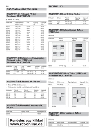 80
CSŐCSATLAKOZÓ TECHNIKA
THOMAFLUID®
MULTIFIT®-SI- Fittingek PP-ből
Rendszer: MULTIFIT®-SI
• Menet: ¼” - 28 Gg
Cikkszám Tömlő részére Szín Egység Egységár
külső Ø (mm) db Euro
90842 1.6 (1/16“) fekete 5 46.00
90843 1.6 (1/16“) piros 5 46.00
90844 1.6 (1/16“) fehér 5 50.00
90845 1.6 (1/16“) sárga 5 46.00
90846 1.6 (1/16“) zöld 5 46.00
90847 1.6 (1/16“) kék 5 46.00
90848 1.6 (1/16“) natúr 5 46.00
90849 3.2 (1/8“) fekete 5 46.00
90850 3.2 (1/8“) piros 5 46.00
90851 3.2 (1/8“) fehér 5 50.00
90852 3.2 (1/8“) sárga 5 46.00
90853 3.2 (1/8“) zöld 5 46.00
90854 3.2 (1/8“) kék 5 46.00
90855 3.2 (1/8“) natúr 5 46.00
MULTIFIT®-SI-Hollanderes Csavarzatok-
Fittingek teflon (PTFE)-ból
Rendszer: MULTIFIT®-SI
Cikkszám PTFE PTFE Menet Egység Egységár
tömlő tömlő darab Euro
belső Ø külső Ø
95200 1.6 + 2.4 3.2 1/4“-28 Gg 5 47.00
95202 0.8 1.6 1/4“-28 Gg 5 47.00
MULTIFIT®-SI-Közdarab PCTFE-ből
• Teflon (PTFE) tömlők számára
• A közdarabok külső Ø megfelel a tömlők belső Ø-vel
Cikkszám Tömlő Tömlő Egység Egységár
Belső Ø/mm Külső Ø/mm darab Euro
95210 0.8 1.6 10 26.00
95211 2.4 3.2 10 26.00
95212 1.6 3.2 10 26.00
MULTIFIT®-SI-Összekötő karmantyúk
PA-ból
Cikkszám Egység darab Egységár Euro
90859 5 46.00
MULTIFIT®-SI-Luer-Fitting PA-ból
Cikkszám SI-Luer Külső Egység Egységár
Menet darab Euro
90857 anya 1/4“-28 Gg 1 18.00
90858 apa 1/4“-28 Gg 1 18.00
MULTIFIT®-SI-Csőcsatlakozó Teflon
(PTFE)-ból
ütközővel
Cikkszám Belső Egység Egységár
menet darab Euro
95230 1/4“-28 Gg 1 22.00
MULTIFIT®-SI-T-Idom Teflon (PTFE)-ból
Rendszer: MULTIFIT®-SI
ütközővel
Cikkszám Belső menet Egység darab Egységár Euro
95232 1/4“-28 Gg 1 46.00
MULTIFIT®-SI-Keresztidom Teflon
(PTFE)-ból
ütközővel
Cikkszám Belső menet Egység darab Egységár Euro
95233 1/4“-28 Gg 1 34.00
95 230 90 859
95 232 95 233
Rendelés egy klikkel
www.rct-online.de
 