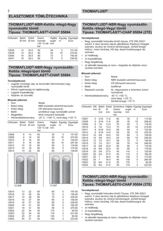 THOMAFLUID®-NBR-Kettős rétegű-Nagy
nyomásálló tömlő
Típusa: THOMAPLAST®-CHAP 55694
Cikkszám Belső Külső Üzemi Hajlási Egység Egységár
Ø mm Ø mm nyomás sugár m Euro
+20 °C-nál mm
bar
12638 12 20.5 80 54 5 151.00
12639 12 20.5 80 54 10 279.00
12640 16 26.5 80 72 3 156.00
12641 16 26.5 80 72 5 238.00
THOMAFLUID®-NBR-Nagy nyomásálló-
Kettős rétegű-Ipari tömlő
Típusa: THOMAPLAST®-CHAP 55994
Termékjellemző:
• Legjobb minőségű olaj- és benzinálló (ólommentes) nagy
nyomásálló tömlő
• Kitűnő rugalmasság és hajlékonyság
• Legjobb kopásállóság
• Időjárás- és ózonálló.
Műszaki jellemző:
• Szín: fekete
• Belső réteg: NBR (butadién-akrilnitril-kaucsuk)
• Külső réteg: CR (kloroprén-kaucsuk)
• Betét: szintetikus nagy nyomásálló szövet
• Megjelölés: fehér hosszanti barázdák
• Hőmérséklettartomány: -25 °C +100 °C, rövid ideig +120 °C
Cikkszám Belső Külső Üzemi Hajlási Egység Egységár
Ø mm Ø mm nyomás sugár m Euro
+20 °C-nál mm
bar
12808 6 14 50 30 5 151.00
12809 6 14 50 30 10 274.00
12810 8 16 60 40 5 149.00
12811 8 16 60 40 10 297.00
12812 10 18 60 50 3 116.00
12813 10 18 60 50 5 174.00
12814 13 22 60 65 3 128.00
12815 13 22 60 65 5 197.00
12816 15 26 60 75 3 156.00
12817 15 26 60 75 5 238.00
12818 16 27 60 80 3 156.00
12819 16 27 60 80 5 238.00
12820 19 31 50 95 3 182.00
12821 19 31 50 95 5 279.00
12822 22 34 45 110 1 85.00
12823 22 34 45 110 3 231.00
12824 25 37 40 125 1 90.00
12825 25 37 40 125 3 233.00
THOMAFLUID®-NBR-Nagy nyomásálló-
Kettős rétegű-Vegyi tömlő
Típusa: THOMAPLAST®-CHAP 95094 (2TE)
Termékjellemző:
• Nagy nyomásálló hidraulika tömlő (típusa: 2TE DIN 20021
szerint, 2 rész) ásványi olaj-és glikolbázisú folyékony közegek
számára, ásványi és növényi kenőanyagok, sűrített levegő,
hűtővíz, motor kenőolaj, HD-olaj, diesel tüzelőanyagok stb.
számára
• Jó hőállóság
• Jó kopásállóság
• Nagy lángállóság
• Jó ellenálló képesség az ózon,- öregedés és időjárási viszo-
nyokkal szemben
Műszaki jellemző:
• Szín: fekete
• Belső réteg: NBR (butadién-akrilnitril-kaucsuk)
• Külső réteg: CR (kloroprén-kaucsuk)
• Betét: textilfonat
• Repesztő nyomás: kb. négyszerese a dinamikus üzemi
nyomásnak
• Hőmérséklettartomány: -40 °C +100 °C;
rövid ideig: +125 °C,
Sűrített levegő: +70 °C
Cikkszám DN Belső Külső Dinamikus Hajlási Egység Egységár
mm Ø Ø Üzemi sugár m Euro
Col mm nyomás mm
bar
13007 5 3/16 11.8 80 35 5 113.00
13008 5 3/16 11.8 80 35 10 208.00
13009 6 1/4 13.4 75 40 5 118.00
13010 6 1/4 13.4 75 40 10 218.00
13011 8 5/16 14.9 68 50 5 123.00
13012 8 5/16 14.9 68 50 10 225.00
13013 10 3/8 16.5 63 60 5 128.00
13014 10 3/8 16.5 63 60 10 236.00
13015 12 1/2 19.7 58 70 5 146.00
13016 12 1/2 19.7 58 70 10 266.00
13017 16 5/8 23.9 50 90 3 118.00
13018 16 5/8 23.9 50 90 5 179.00
13019 20 3/4 27.0 45 110 3 126.00
13020 20 3/4 27.0 45 110 5 192.00
13021 25 1 34.4 40 130 3 172.00
13022 25 1 34.4 40 130 5 264.00
13023 32 5/4 41.0 35 170 1 85.00
13024 32 5/4 41.0 35 170 3 223.00
THOMAFLUID®-NBR-Nagy nyomásálló-
Kettős rétegű-Vegyi tömlő
Típusa: THOMAPLAST®-CHAP 95094 (3TE)
Termékjellemző:
• Nagy nyomásálló hidraulika tömlő (Típusa: 3TE DIN 20021
szerint, 3 rész) ásványi olaj és glikolbázisú folyékony közegek
számára, ásványi és növényi kenőanyagok, sűrített levegő,
hűtővíz, motor kenőolaj, HD-olaj, diesel tüzelőanyagok stb.
számára
• Jó hőállóság
• Jó kopásállóság
• Nagy lángállóság
• Jó ellenálló képesség az ózon,- öregedés és időjárási viszo-
nyokkal szemben
7
ELASZTOMER TÖMLŐTECHNIKA
THOMAFLUID®
12 808 13 007
 