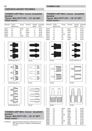 89
CSŐCSATLAKOZÓ TECHNIKA
THOMAFLUID
THOMAFLUID®-Mini- Csavar összekötő
darabok
Típusa: MULTIFIT®-VPI – 1/4”-28 UNF-
Külső menet –
Cikkszám Tömlő Anyag Színkód Egység Egységár
belső Ø mm darab Euro
29021 4.0 PVDF natúr 5 46.00
29022 5.0 PA fehér 15 48.00
29023 5.0 PA fekete 15 48.00
29024 5.0 PP natúr 10 39.00
29025 5.0 PVDF natúr 5 46.00
THOMAFLUID®-Mini- Csavar összekötő
darabok
Típusa: MULTIFIT®-VPI – 1/8”-27 NPT-
Külső menet –
Kivitelezés: egyrészről tömlő csatlakozás. Másrészről 1/8”-27
NPT menet (külső). A rugalmas műanyagtömlők
számára.
THOMAFLUID®-Mini- Csavar összekötő
darabok
Típusa: MULTIFIT®-VPI – 1/8”-27 NPT-
Külső menet –
Cikkszám Tömlő Anyag Színkód Egység Egységár
belső Ø mm darab Euro
29048 1.5 PA fehér 15 54.00
29049 1.5 PA fekete 15 54.00
29050 1.5 PP natúr 10 50.00
29051 1.5 PVDF natúr 5 52.00
29052 2.5 PA fehér 15 54.00
29053 2.5 PA fekete 15 54.00
29054 2.5 PP natúr 10 50.00
29055 2.5 PVDF natúr 5 52.00
29056 3.0 PA fehér 15 54.00
29057 3.0 PA fekete 15 54.00
29058 3.0 PP natúr 10 52.00
29059 3.0 PVDF natúr 5 54.00
29060 4.0 PA fehér 15 60.00
29061 4.0 PA fekete 15 57.00
29062 4.0 PP natúr 10 52.00
29063 4.0 PVDF natúr 5 57.00
29064 5.0 PA fehér 15 69.00
29065 5.0 PA fekete 15 66.00
29 006 (lásd 88. o.)
29 060 29 060
29 048 29 027 (lásd 90. o.)
29 048 29 048
29 022
29 006 (lásd 88. o.) 29 022
29 006 (lásd 88. o.) 29 022
 