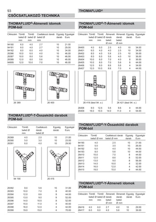 93
CSŐCSATLAKOZÓ TECHNIKA
THOMAFLUID®
THOMAFLUID®-Átmeneti idomok
POM-ból
Cikkszám Tömlő Tömlő Csatlakozó darab Egység Egységár
belső Ø belső Ø belső Ø darab Euro
mm mm mm
94180 6.0 4.0 2.7 10 21.00
94181 8.0 4.0 2.7 10 29.00
94182 8.0 6.0 4.0 10 34.00
26386 10.0 6.0 4.0 10 46.00
26387 10.0 8.0 5.6 10 46.00
26388 12.0 8.0 5.6 10 46.00
94909 12.0 10.0 7.0 10 46.00
THOMAFLUID®-T-Összekötő darabok
POM-ból
Cikkszám Tömlő Csatlakozó Egység Egységár
belső Ø darab darab Euro
mm belső Ø
26389 4.0 2.5 10 21.00
26390 5.0 3.0 10 23.00
26391 6.0 4.0 10 29.00
26392 8.0 5.6 10 31.00
26393 10.0 7.0 8 40.00
26394 12.0 8.6 8 44.00
26395 13.0 9.0 8 52.00
26396 14.0 10.0 8 52.00
26397 15.0 11.0 4 40.00
26398 16.0 12.0 4 42.00
26399 19.0 15.0 4 70.00
THOMAFLUID®-T-Átmeneti idomok
POM-ból
Cikkszám Tömlő Tömlő Átmeneti Átmeneti Egység Egységár
belső Ø belső Ø darab darab darab Euro
mm mm belső belső
Ø mm Ø mm
26400 4.0 6.0 2.5 4.0 10 34.00
26401 6.0 4.0 4.0 2.5 10 34.00
26402 8.0 4.0 5.6 2.5 10 36.00
26403 8.0 6.0 5.6 4.0 10 36.00
26404 10.0 6.0 7.0 4.0 8 36.00
26405 10.0 8.0 7.0 5.6 8 44.00
26406 12.0 8.0 8.6 5.6 4 34.00
26407 12.0 10.0 8.6 7.0 4 44.00
26408 8.0 12.0 5.6 8.6 4 44.00
26409 18.0 15.0 14.0 11.0 4 54.00
THOMAFLUID®-Y-Összekötő darabok
POM-ból
Cikkszám Tömlő Csatlakozó darab Egység Egységár
belső Ø mm belső Ø mm darab Euro
94190 4.0 2.5 10 21.00
94191 5.0 3.0 10 26.00
94192 6.0 4.0 10 44.00
94193 8.0 5.6 10 44.00
26410 10.0 7.0 8 44.00
26411 12.0 8.6 8 52.00
26412 13.0 9.0 8 56.00
26413 14.0 10.0 4 32.00
26414 16.0 12.0 4 42.00
26415 19.0 15.0 4 44.00
THOMAFLUID®-Y-Átmeneti idomok
POM-ból
Cikkszám Tömlő Tömlő Átmeneti Átmeneti Egység Egységár
belső Ø belső Ø darab darab darab Euro
mm mm belső belső
Ø mm Ø mm
26416 4.0 6.0 2.7 4.0 10 29.00
26417 6.0 8.0 4.0 5.6 10 39.00
94 190 26 416
26 418 (lásd 94. o.) 26 421 (lásd 94. o.)26 389 26 400
 