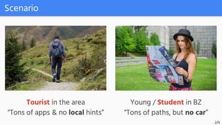 Scenario
Young / Student in BZ
“Tons of paths, but no car”
Tourist in the area
“Tons of apps & no local hints”
2/5
 