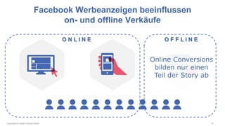 Copyright by Hutter Consult GmbH 10
Facebook Werbeanzeigen beeinflussen
on- und offline Verkäufe
Online Conversions
bilden...