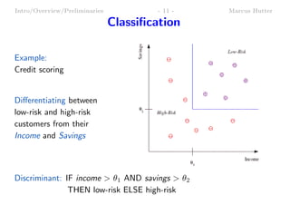 Intro/Overview/Preliminaries            - 11 -   Marcus Hutter

                               Classiﬁcation

Example:
Credit scoring


Diﬀerentiating between
low-risk and high-risk
customers from their
Income and Savings



Discriminant: IF income > θ1 AND savings > θ2
               THEN low-risk ELSE high-risk
 