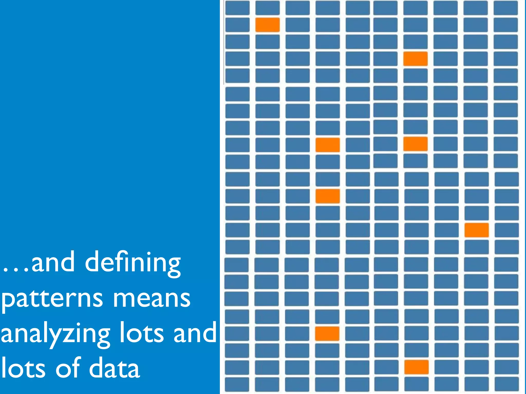 …and deﬁning
patterns means
analyzing lots and
lots of data
 