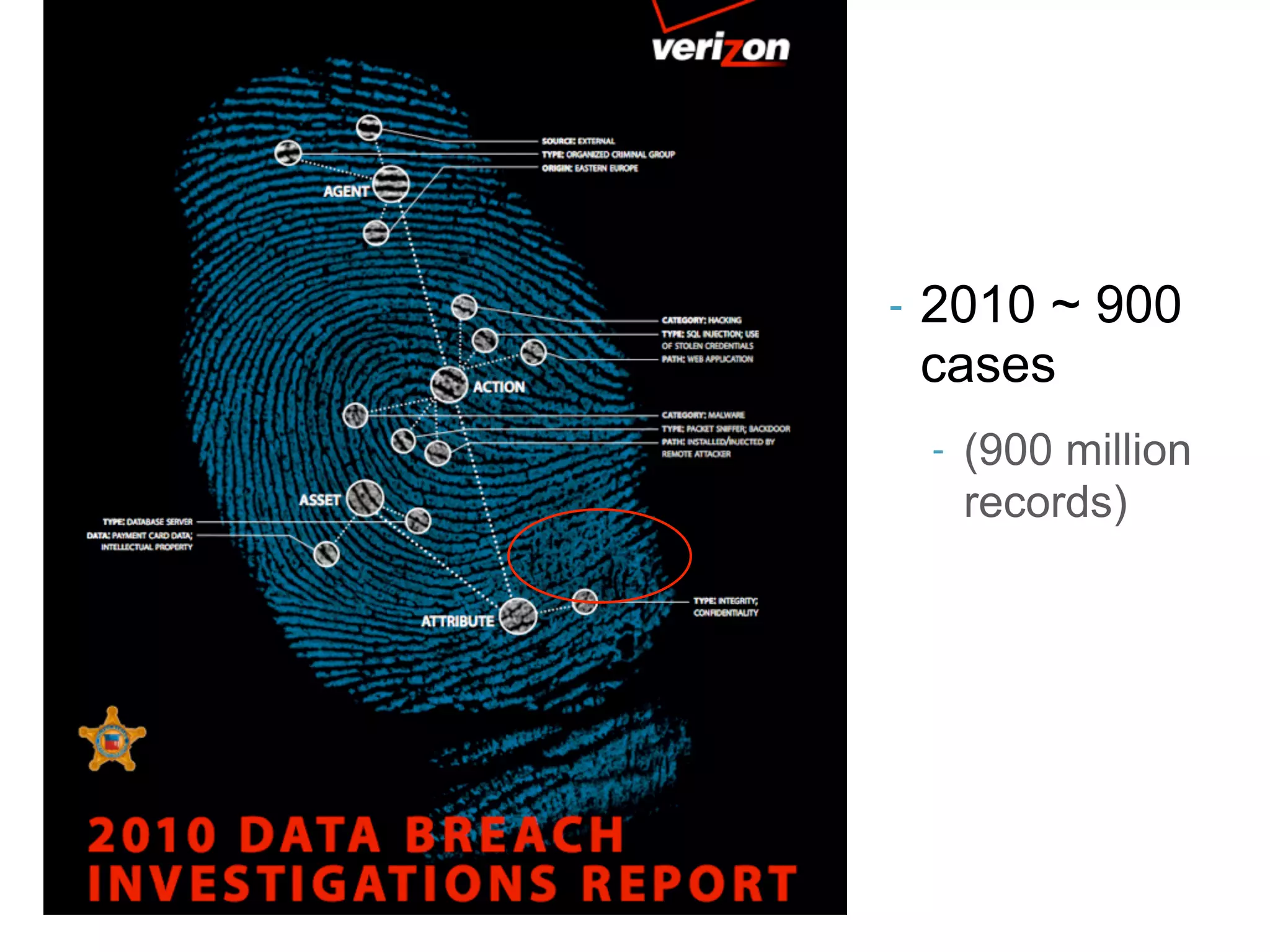 -   2010 ~ 900
    cases
    -   (900 million
        records)
 