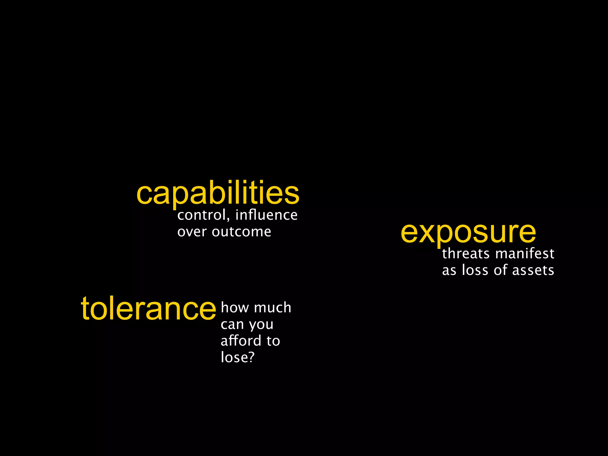 Managing risk means aligning
the capabilities of the
       control, inﬂuence
organization, and the exposure
       over outcome
                          threats manifest
of the organization with the of assets
                          as loss


tolerance howyou data owners
              ofmuch
             can
                    the
            afford to
            lose?
 