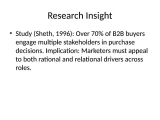 Research Insight
• Study (Sheth, 1996): Over 70% of B2B buyers
engage multiple stakeholders in purchase
decisions. Implication: Marketers must appeal
to both rational and relational drivers across
roles.
 