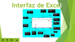 Interfaz de Excel

 