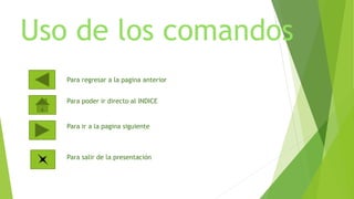Uso de los comandos
Para regresar a la pagina anterior
Para poder ir directo al INDICE

Para ir a la pagina siguiente

Para salir de la presentación

 