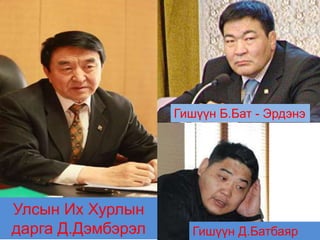 Гишүүн Б.Бат - Эрдэнэ




Улсын Их Хурлын
дарга Д.Дэмбэрэл     Гишүүн Д.Батбаяр
 