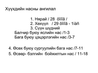 Хүүхдийн насны ангилал
1. Нярай / 28 õîíîã /
2. Хөхүүл / 29 õîíîã - 1íàñ
3. Сүүн шүдний
Балчир буюу яслийн нас /1-3
Бага буюу цэцэрлэгийн нас /3-7
4. Өсөх буюу сургуулийн бага нас /7-11
5. Өсвөр- бэлгийн бойжилтын нас / 11-18

 