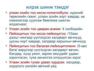 илрэх шинж тэмдэг

• улаан эсийн тоо ихсэх-полиглобули: зүрхний
төрөлхийн гажиг, улаан эсийн хорт хавдар, их
хэмжээгээр суулгаж бөөлжиж шингэн
алдаснаас
• Улаан эсийн тоо цөөрөх-анеми: 4 хэлбэрийн
• Лейкоцитын тоо ихсэх-лейкоцитоз: /10аас
дээш/ нянгаар үүсгэгдсэн халдварт өвчнүүд,
цусны хорт хавдар, халдвар харшлын өвчнүүд
• Лейкоцитын тоо багасах-лейкоцитопени: /5-аас
бага/ вирусээр үүсгэгдсэн халдварт өвчин,
балдад, хүнд үжил, зарим эмүүдийг удаан
хэрэглэсэн, туяа эмчилгээ хэтрүүлсэн зэрэг
• Улаан эсийн тунах урвал хурдсах: халдвар,
хордлого үжлийн өвчний үед

 