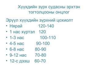 Хүүхдийн зүрх судасны эрхтэн
тогтолцооны онцлог
Эрүүл хүүхдийн зүрхний цохиолт
• Нярай
120-140
• 1 нас хүртэл 120
• 1-3 нас
100-110
• 4-5 нас
90-100
• 6-8 нас
80-90
• 9-12 нас
70-80
• 12-с дээш 60-70

 