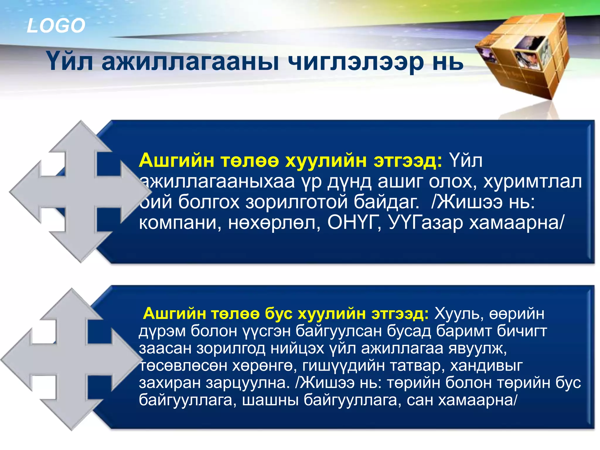 LOGO
Үйл ажиллагааны чиглэлээр нь
Ашгийн төлөө хуулийн этгээд: Үйл
ажиллагааныхаа үр дүнд ашиг олох, хуримтлал
бий болгох зорилготой байдаг. /Жишээ нь:
компани, нөхөрлөл, ОНҮГ, УҮГазар хамаарна/
Ашгийн төлөө бус хуулийн этгээд: Хууль, өөрийн
дүрэм болон үүсгэн байгуулсан бусад баримт бичигт
заасан зорилгод нийцэх үйл ажиллагаа явуулж,
төсөвлөсөн хөрөнгө, гишүүдийн татвар, хандивыг
захиран зарцуулна. /Жишээ нь: төрийн болон төрийн бус
байгууллага, шашны байгууллага, сан хамаарна/
 