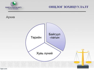 ОНЦЛОГ ЗОХИЦУУЛАЛТ
Архив
Байгуул
-лагын
Хувь хүний
Төрийн
 
