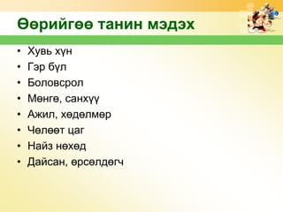 Өөрийгөө танин мэдэх
•
•
•
•
•
•
•
•

Хувь хүн
Гэр бүл
Боловсрол
Мөнгө, санхүү
Ажил, хөдөлмөр
Чөлөөт цаг
Найз нөхөд
Дайсан, өрсөлдөгч

 