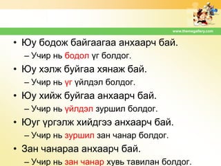 www.themegallery.com

• Юу бодож байгаагаа анхаарч бай.
– Учир нь бодол үг болдог.

• Юу хэлж буйгаа хянаж бай.
– Учир нь үг үйлдэл болдог.

• Юу хийж буйгаа анхаарч бай.
– Учир нь үйлдэл зуршил болдог.

• Юуг үргэлж хийдгээ анхаарч бай.
– Учир нь зуршил зан чанар болдог.

• Зан чанараа анхаарч бай.
– Учир нь зан чанар хувь тавилан болдог.

 