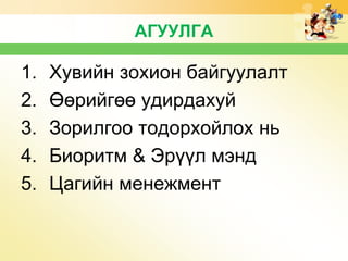 АГУУЛГА

1.
2.
3.
4.
5.

Хувийн зохион байгуулалт
Өөрийгөө удирдахуй
Зорилгоо тодорхойлох нь
Биоритм & Эрүүл мэнд
Цагийн менежмент

 