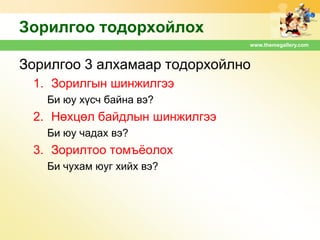 Зорилгоо тодорхойлох
www.themegallery.com

Зорилгоо 3 алхамаар тодорхойлно
1. Зорилгын шинжилгээ
Би юу хүсч байна вэ?

2. Нөхцөл байдлын шинжилгээ
Би юу чадах вэ?

3. Зорилтоо томъѐолох
Би чухам юуг хийх вэ?

 