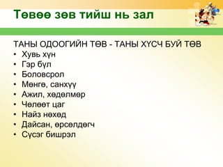 Төвөө зөв тийш нь зал
ТАНЫ ОДООГИЙН ТӨВ - ТАНЫ ХҮСЧ БУЙ ТӨВ
• Хувь хүн
• Гэр бүл
• Боловсрол
• Мөнгө, санхүү
• Ажил, хөдөлмөр
• Чөлөөт цаг
• Найз нөхөд
• Дайсан, өрсөлдөгч
• Сүсэг бишрэл

 