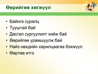 Өөрийгөө хөгжүүл
•
•
•
•
•
•

Байнга суралц
Тууштай бай
Дасгал сургуулилт хийж бай
Өөрийгөө урамшуулж бай
Найз нөхдийн харилцаагаа бэхжүүл
Өөртөө итгэ

 