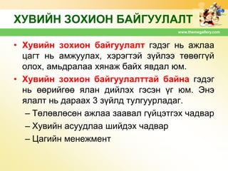 ХУВИЙН ЗОХИОН БАЙГУУЛАЛТ
www.themegallery.com

• Хувийн зохион байгуулалт гэдэг нь ажлаа
цагт нь амжуулах, хэрэгтэй зүйлээ төвөггүй
олох, амьдралаа хянаж байх явдал юм.
• Хувийн зохион байгуулалттай байна гэдэг
нь өөрийгөө ялан дийлэх гэсэн үг юм. Энэ
ялалт нь дараах 3 зүйлд тулгуурладаг.
– Төлөвлөсөн ажлаа заавал гүйцэтгэх чадвар
– Хувийн асуудлаа шийдэх чадвар
– Цагийн менежмент

 