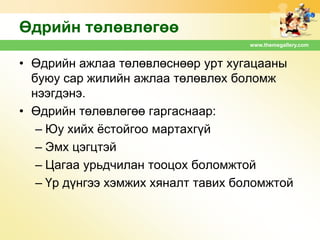 Өдрийн төлөвлөгөө
www.themegallery.com

• Өдрийн ажлаа төлөвлөснөөр урт хугацааны
буюу сар жилийн ажлаа төлөвлөх боломж
нээгдэнэ.
• Өдрийн төлөвлөгөө гаргаснаар:
– Юу хийх ѐстойгоо мартахгүй
– Эмх цэгцтэй
– Цагаа урьдчилан тооцох боломжтой
– Үр дүнгээ хэмжих хяналт тавих боломжтой

 