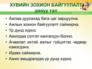 ХУВИЙН ЗОХИОН БАЙГУУЛАЛТ
давуу тал

www.themegallery.com

•
•
•
•
•

Ажлаа дуусахад бага цаг зарцуулна.
Ажлын зохион байгуулалт сайжирна.
Үр дүнд хүрнэ.
Ажилдаа сэтгэл хангалуун болно.
Ачаалал ихтэй ажлыг гүйцэтгэх чадвар
нэмэгдэнэ.
• Идэвх сайжирна.
• Ажил амьдралдаа үр дүнд хүрнэ.

 